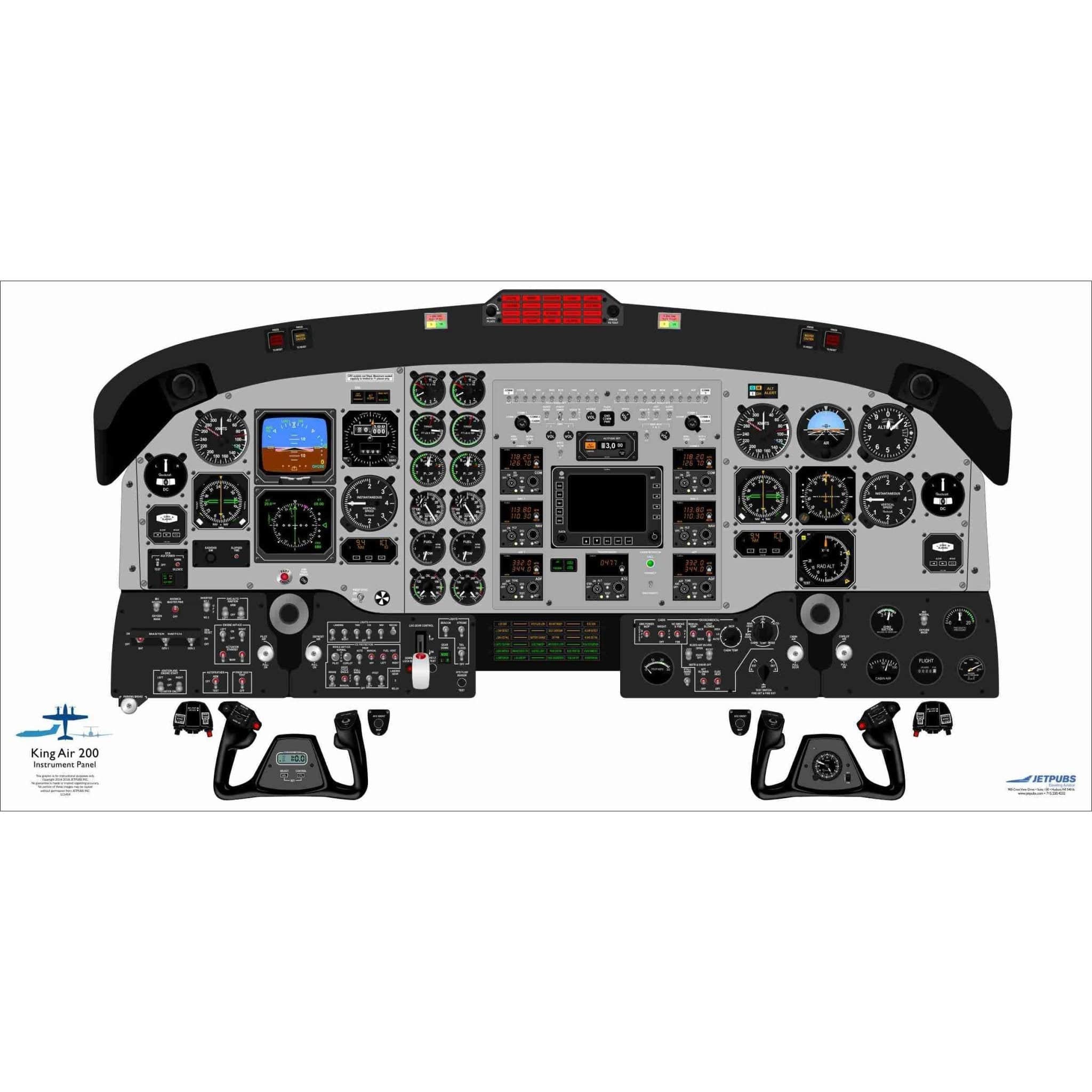 JETPUBS Cockpit Poster Beechcraft KA200 EFIS Beechcraft 18" x 36" Cockpit Posters