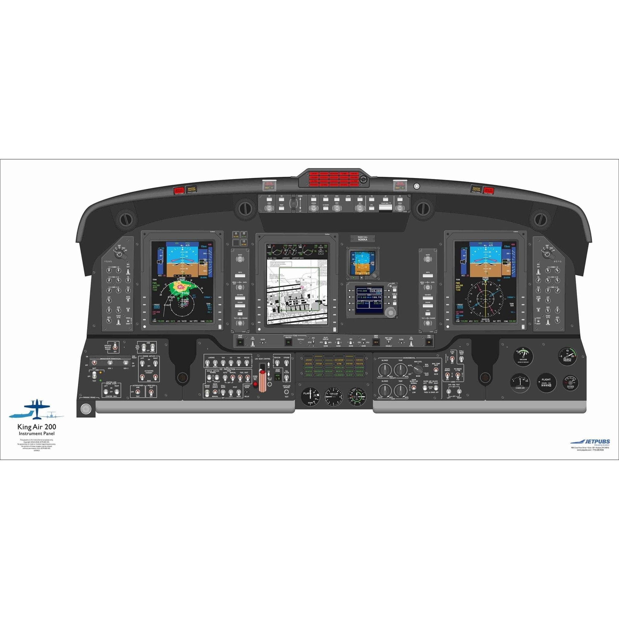 JETPUBS Cockpit Poster Beechcraft KA200 Proline Beechcraft 18" x 36" Cockpit Posters