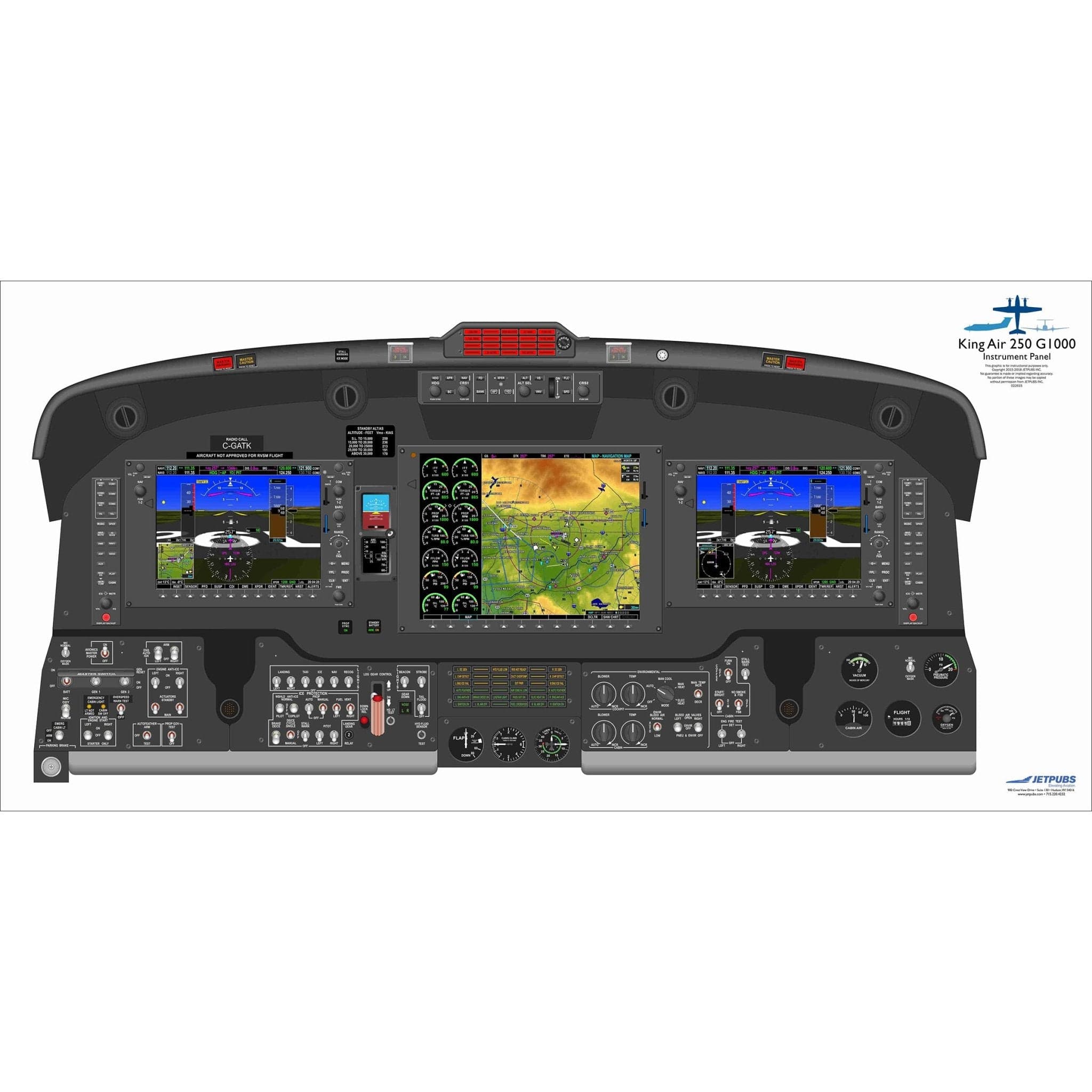 JETPUBS Cockpit Poster Beechcraft KA250 G1000 (ONLY) Beechcraft 18" x 36" Cockpit Posters