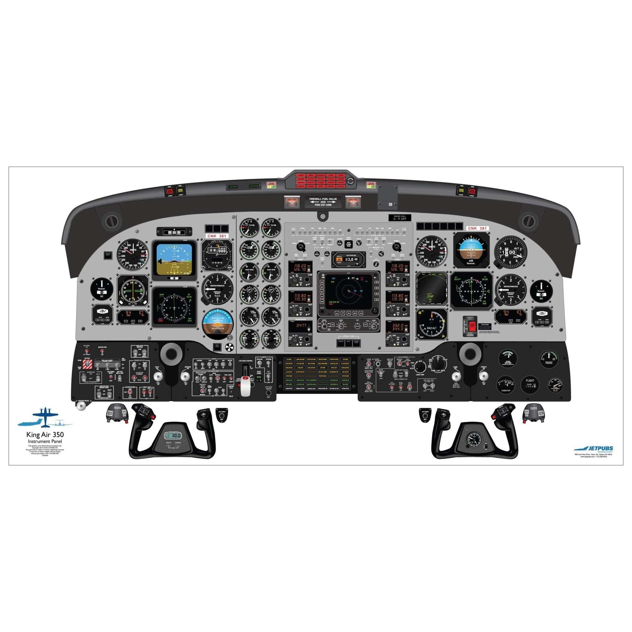 JETPUBS Cockpit Poster Beechcraft KA350 EFIS Beechcraft 18" x 36" Cockpit Posters