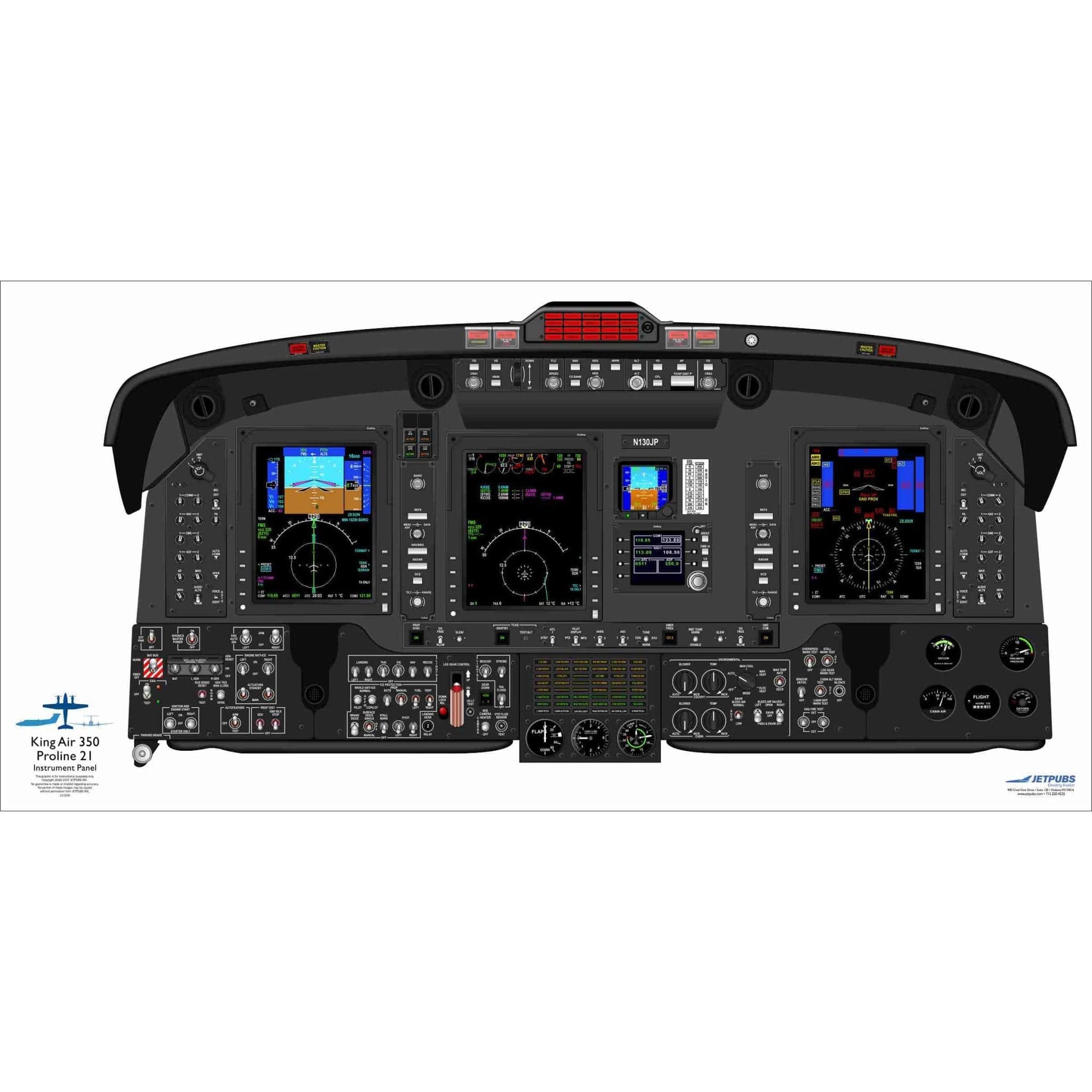 JETPUBS Cockpit Poster Beechcraft KA350 Proline 21 Beechcraft 18" x 36" Cockpit Posters