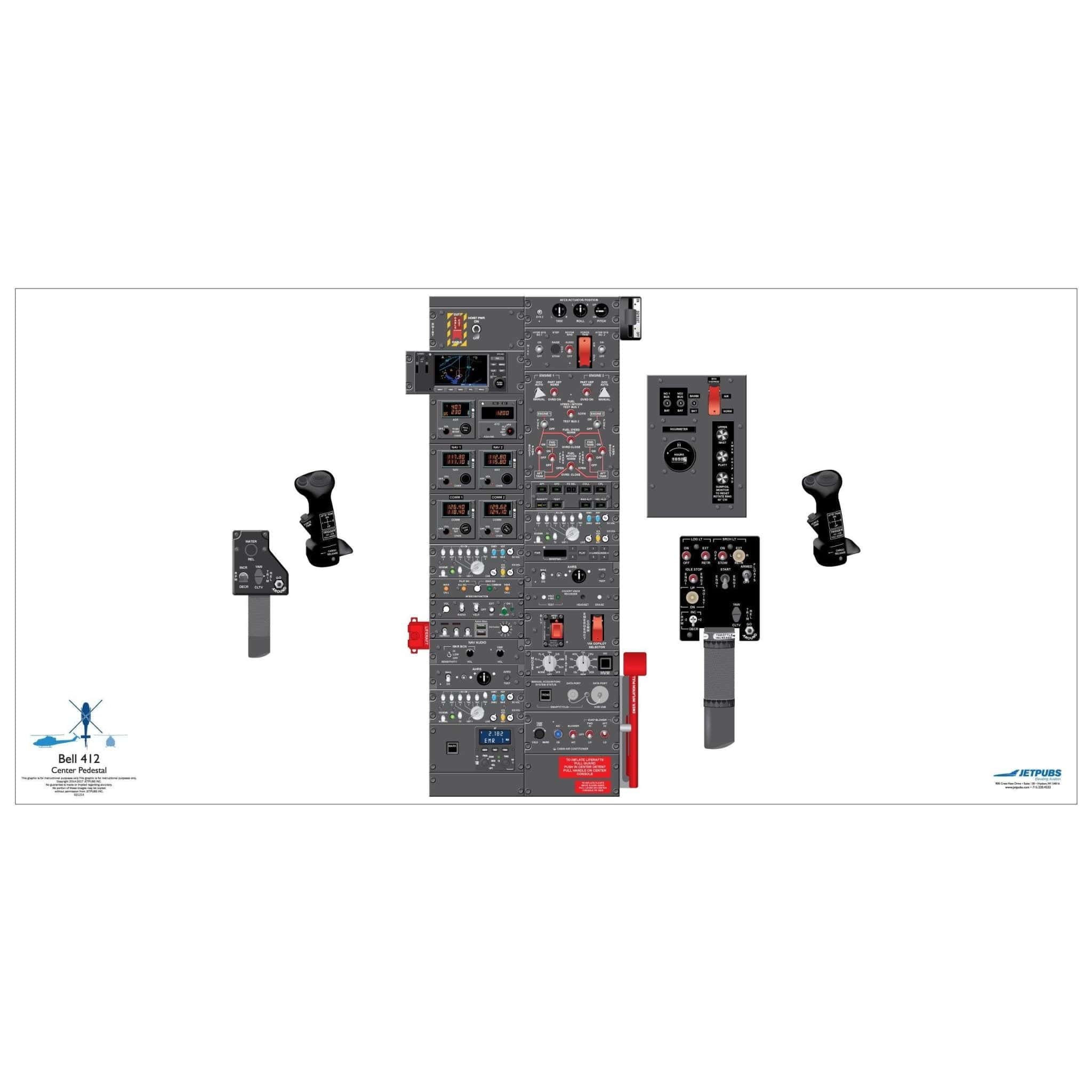 JETPUBS Cockpit Poster Bell Helicopter 18" x 36" Cockpit Posters