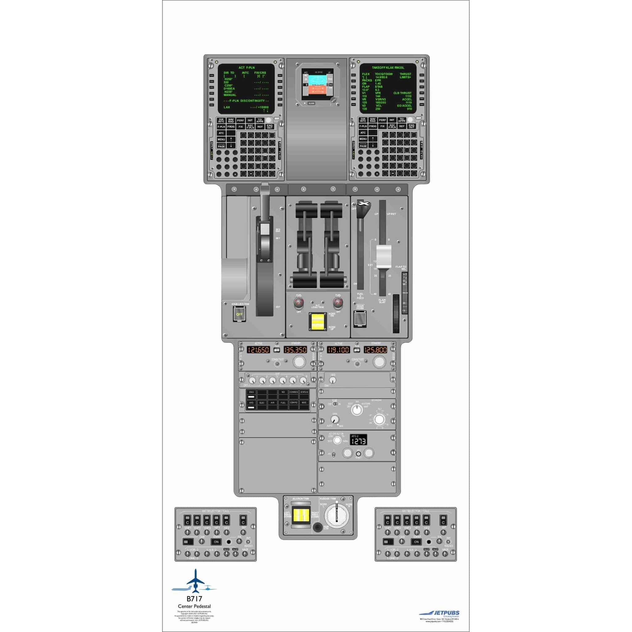 JETPUBS Cockpit Poster Boeing 18" x 36" Cockpit Posters