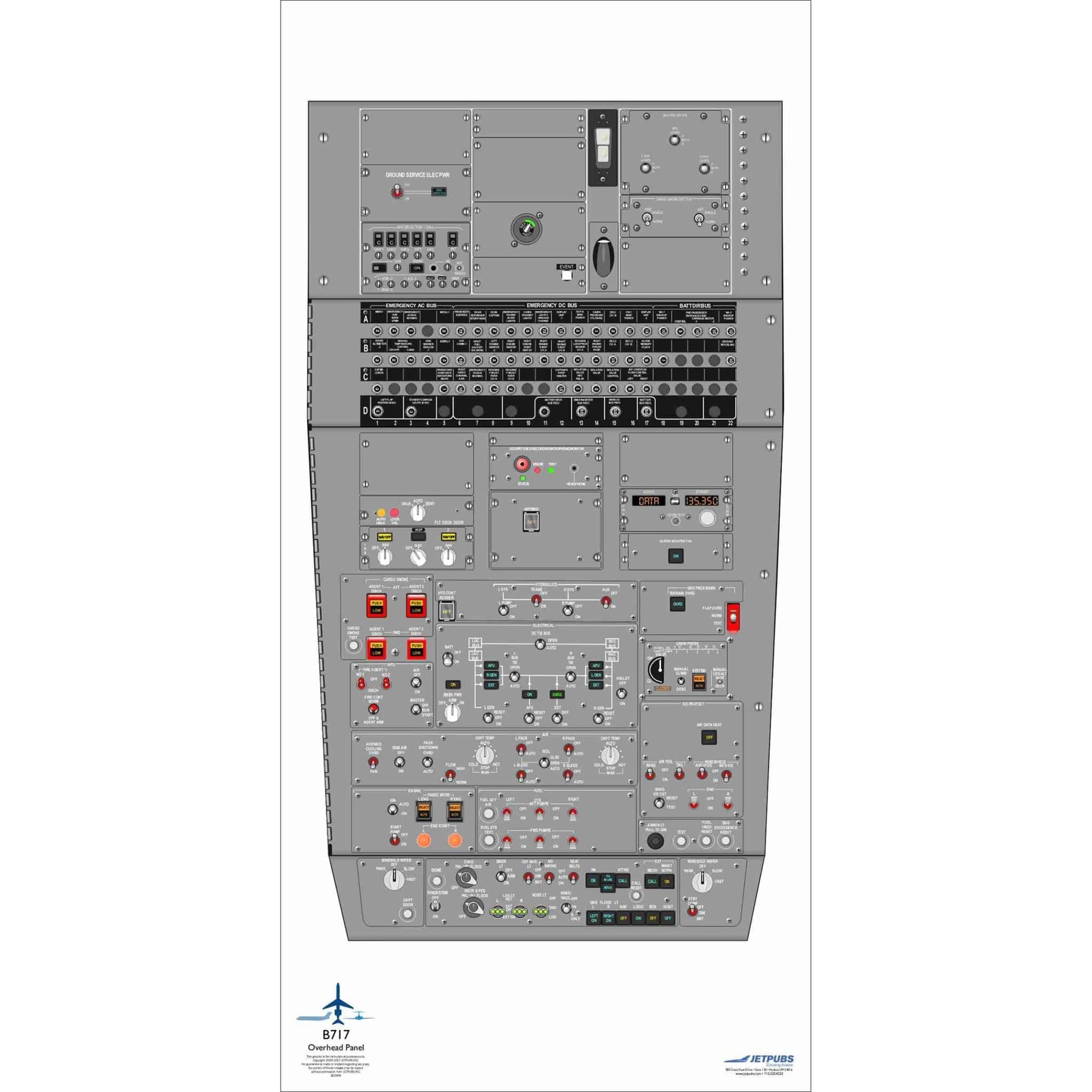 JETPUBS Cockpit Poster Boeing 18" x 36" Cockpit Posters