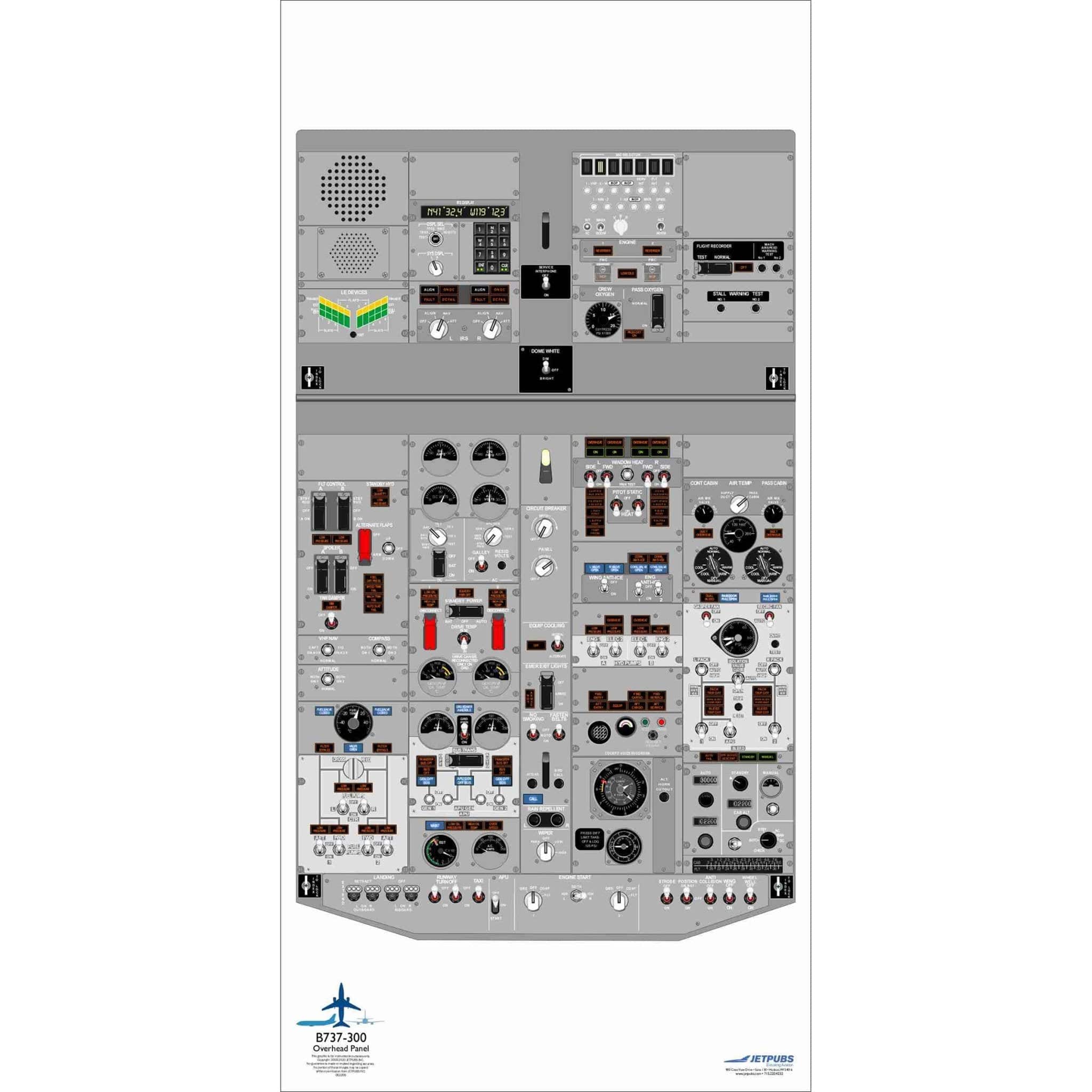 JETPUBS Cockpit Poster Boeing 18" x 36" Cockpit Posters