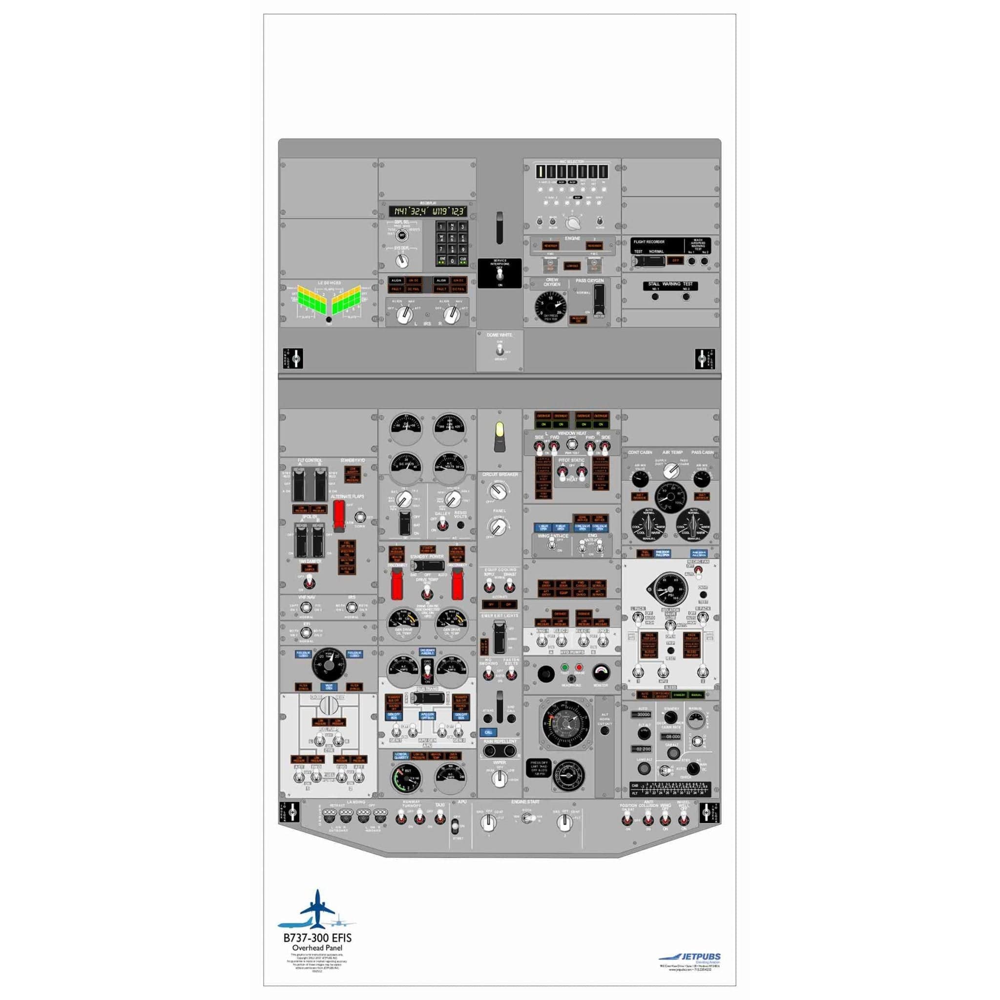 JETPUBS Cockpit Poster Boeing 18" x 36" Cockpit Posters