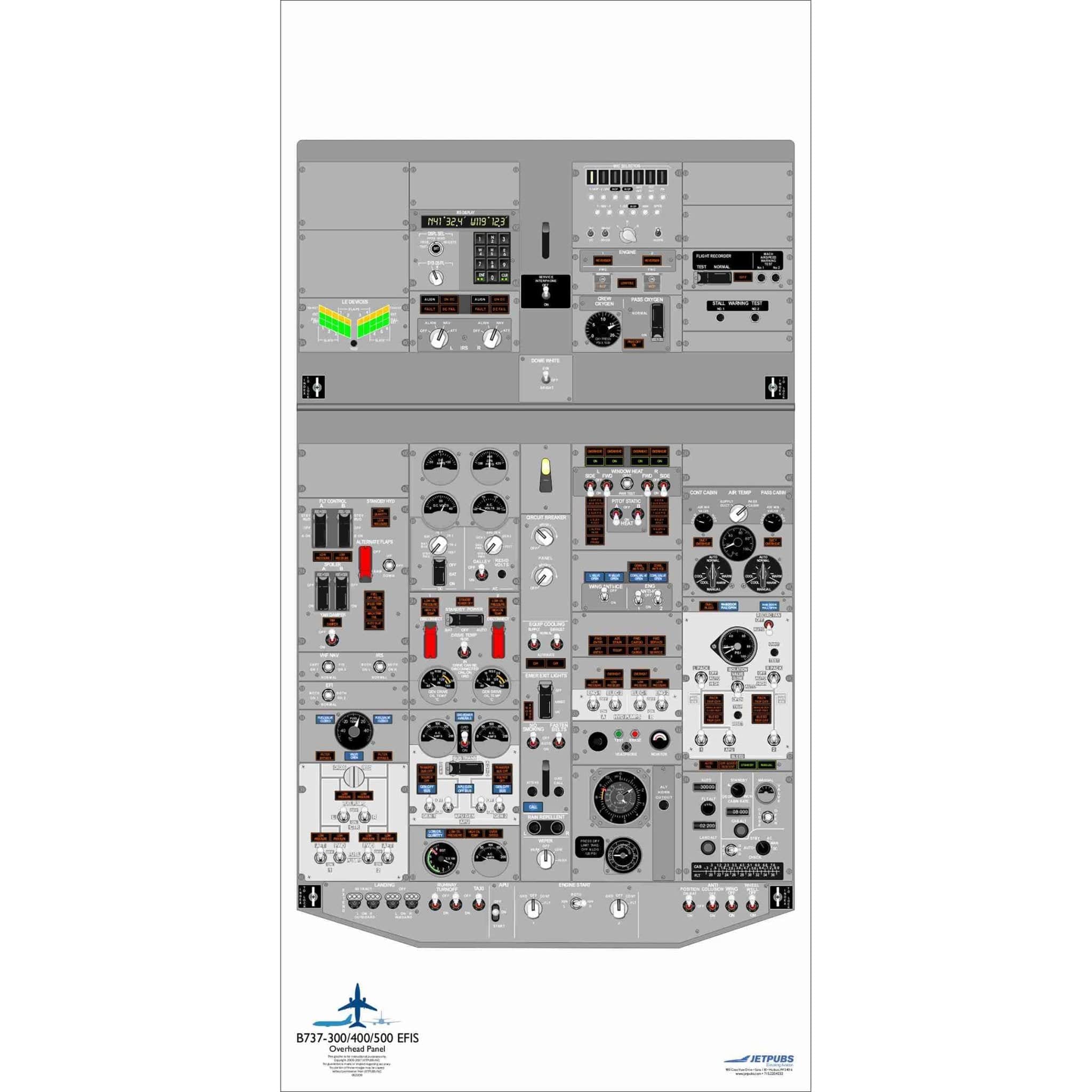 JETPUBS Cockpit Poster Boeing 18" x 36" Cockpit Posters