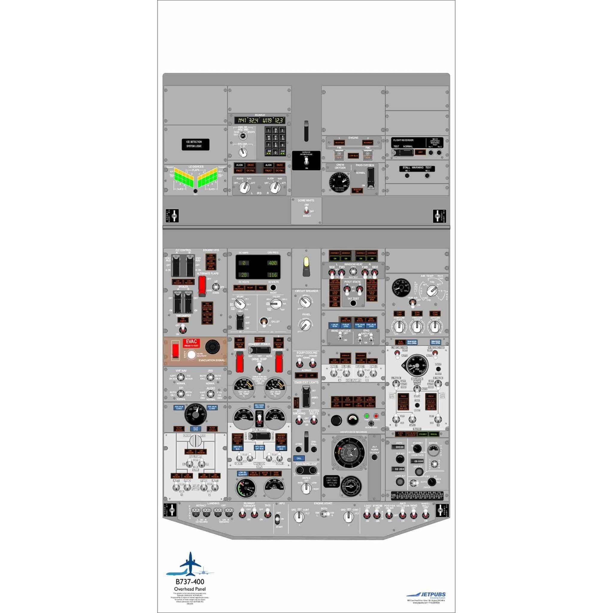 JETPUBS Cockpit Poster Boeing 18" x 36" Cockpit Posters