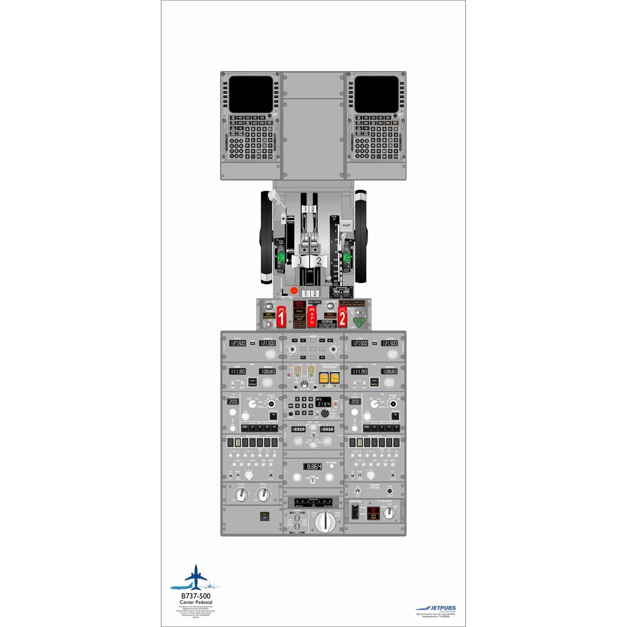 JETPUBS Cockpit Poster Boeing 18" x 36" Cockpit Posters