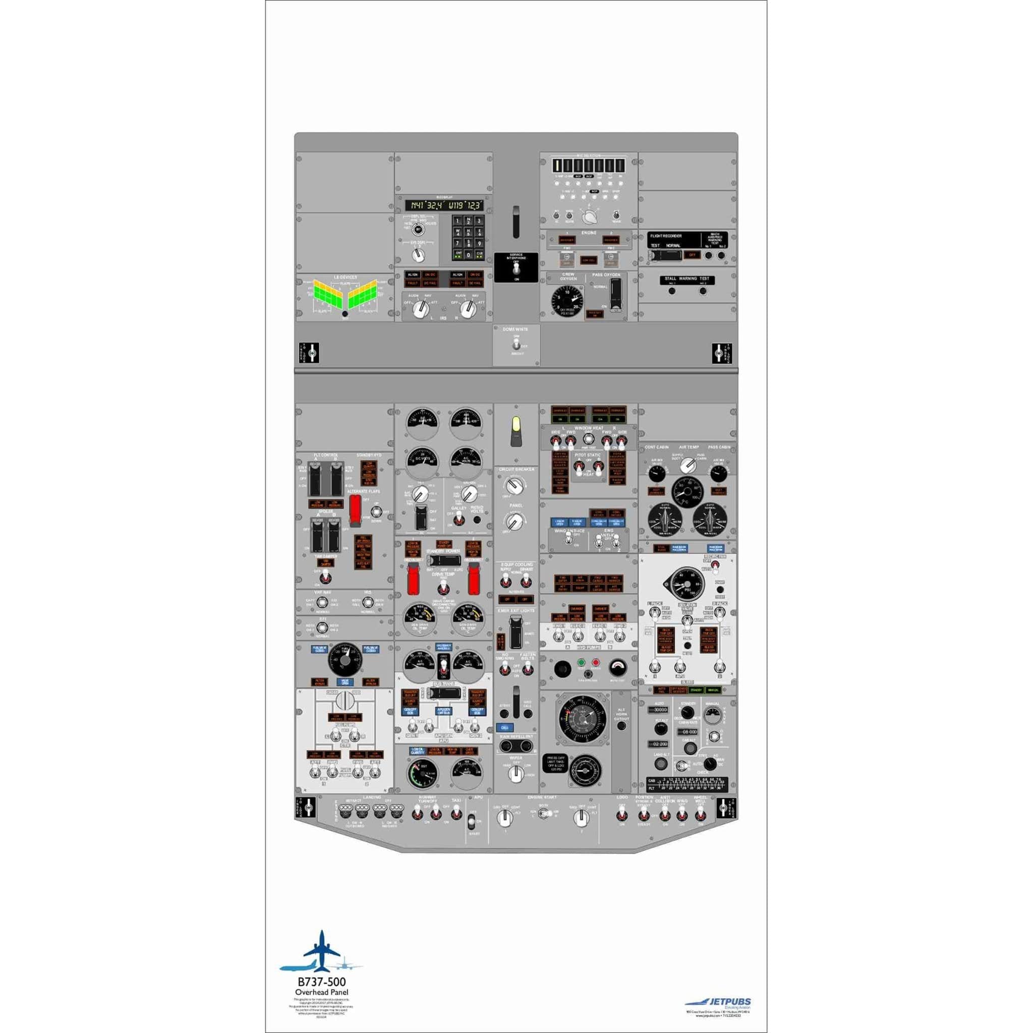 JETPUBS Cockpit Poster Boeing 18" x 36" Cockpit Posters