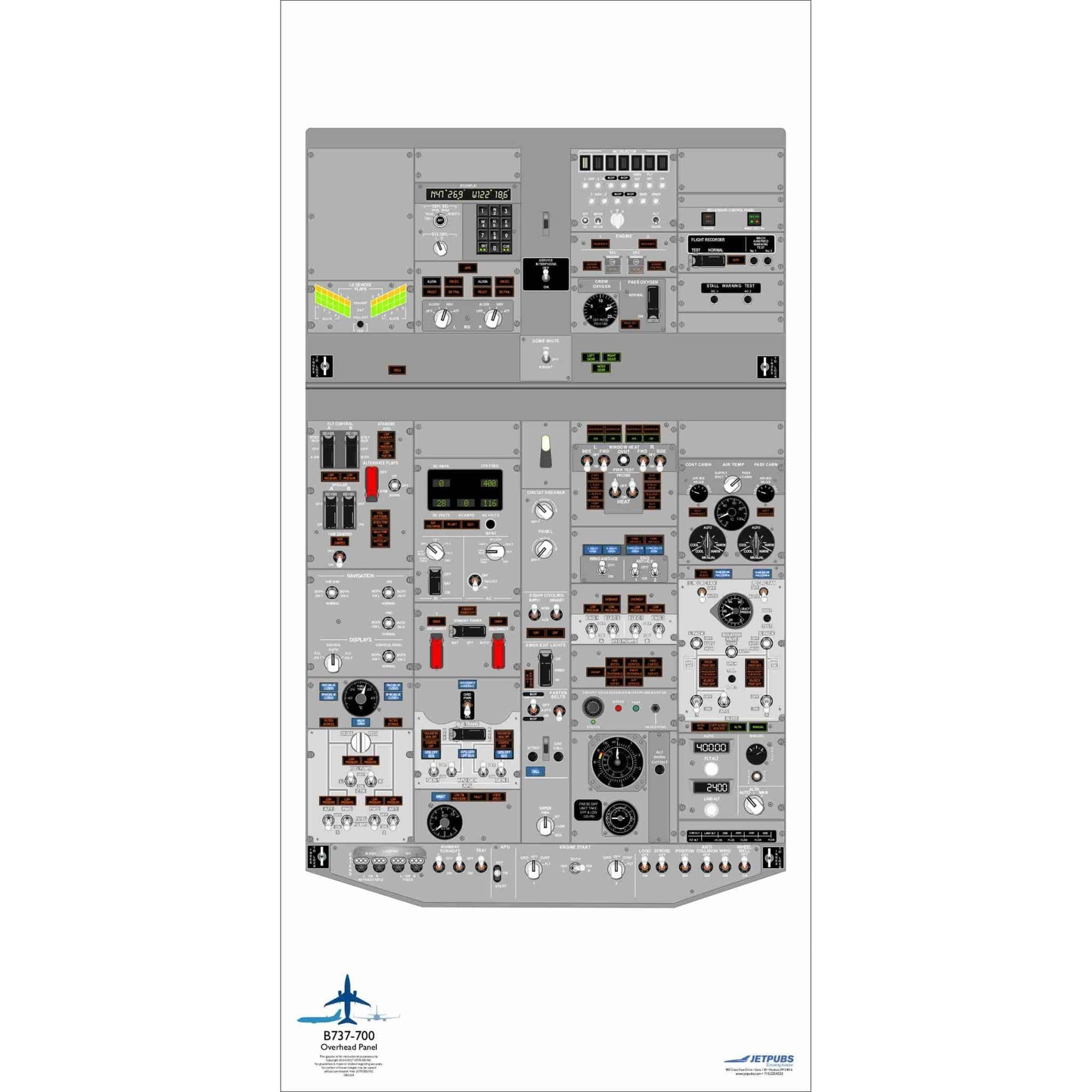 JETPUBS Cockpit Poster Boeing 18" x 36" Cockpit Posters