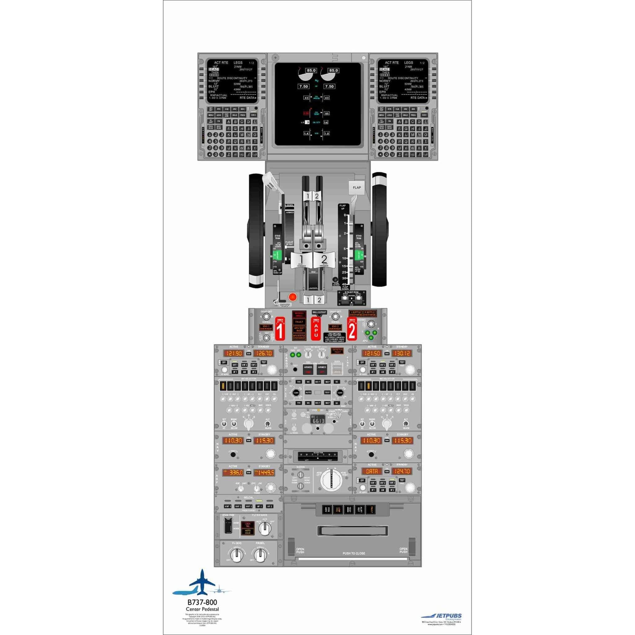 JETPUBS Cockpit Poster Boeing 18" x 36" Cockpit Posters