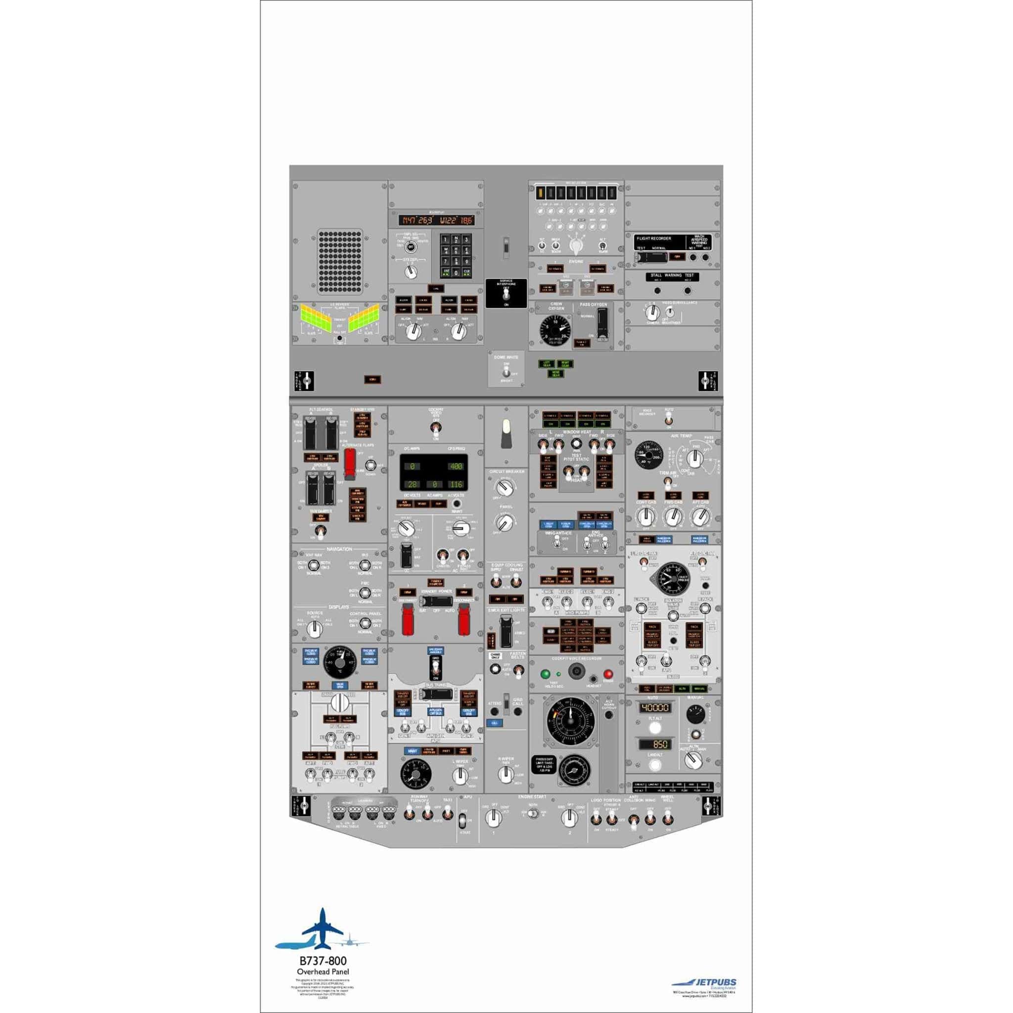 JETPUBS Cockpit Poster Boeing 18" x 36" Cockpit Posters