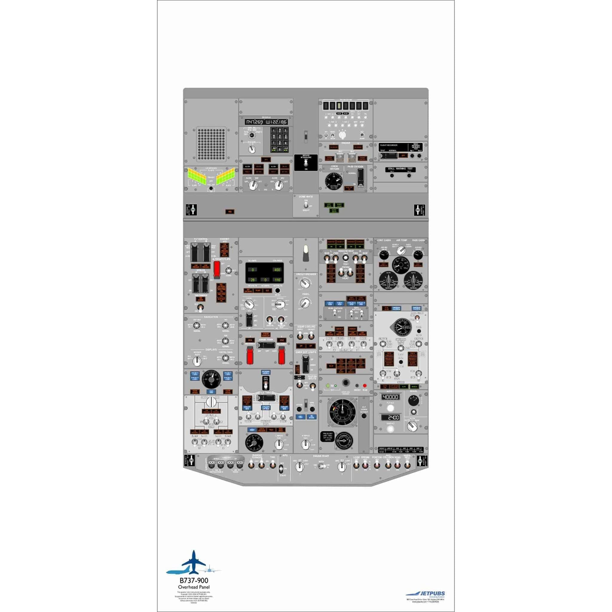 JETPUBS Cockpit Poster Boeing 18" x 36" Cockpit Posters