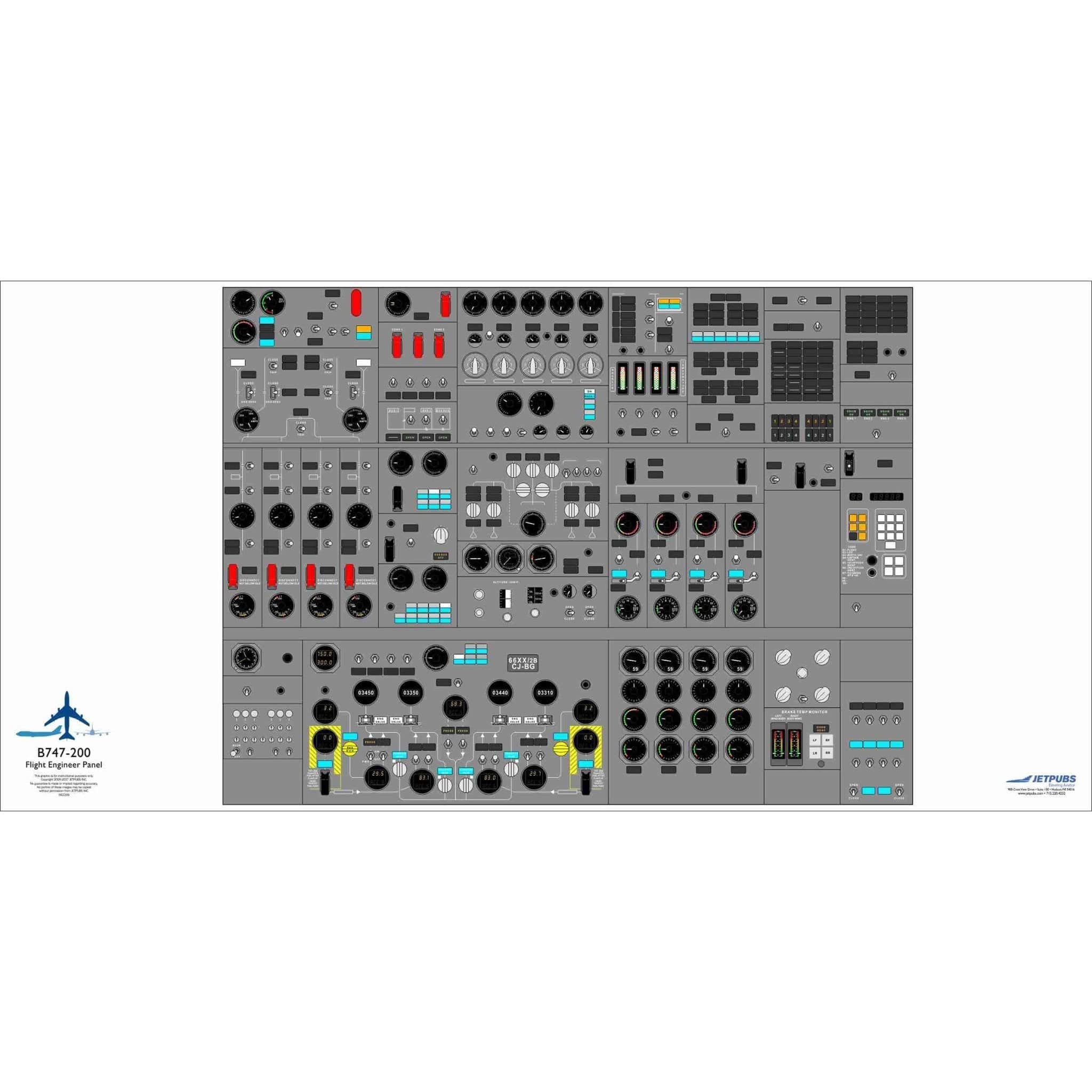 JETPUBS Cockpit Poster Boeing 18" x 36" Cockpit Posters