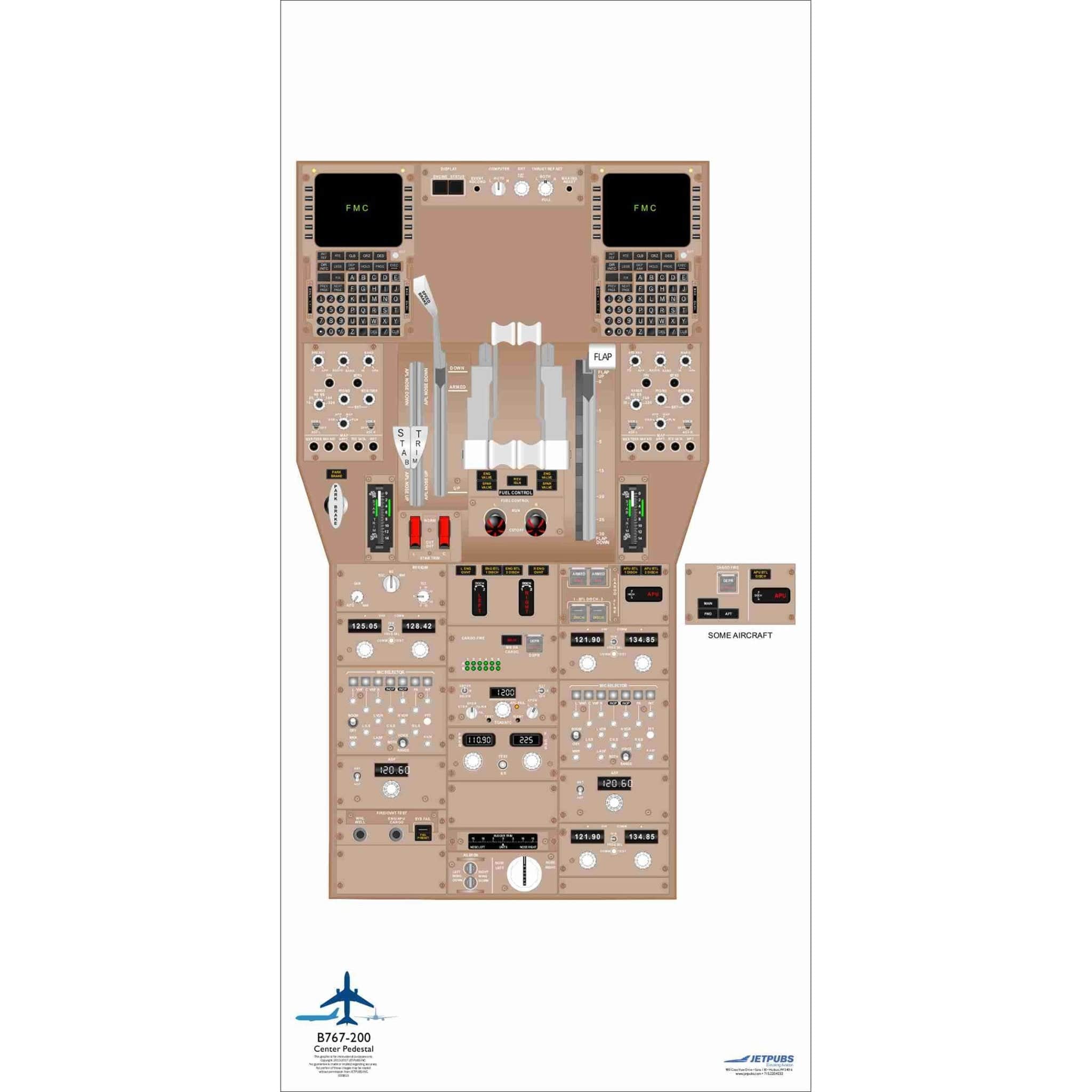 JETPUBS Cockpit Poster Boeing 18" x 36" Cockpit Posters