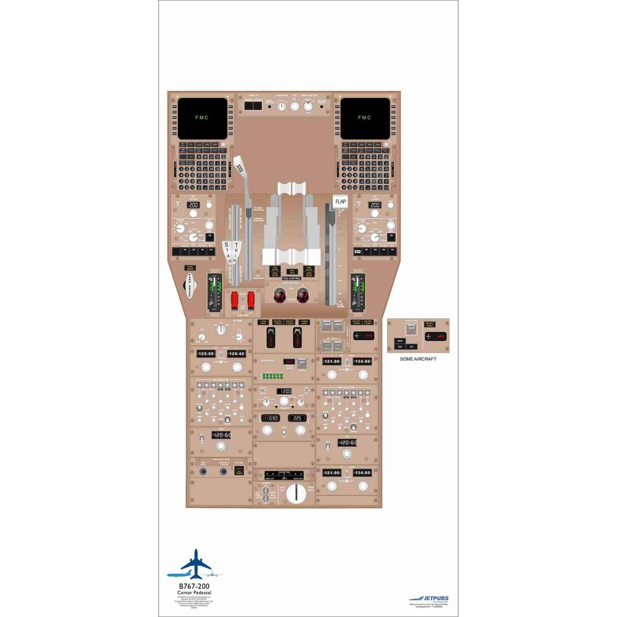 JETPUBS Cockpit Poster Boeing 18" x 36" Cockpit Posters