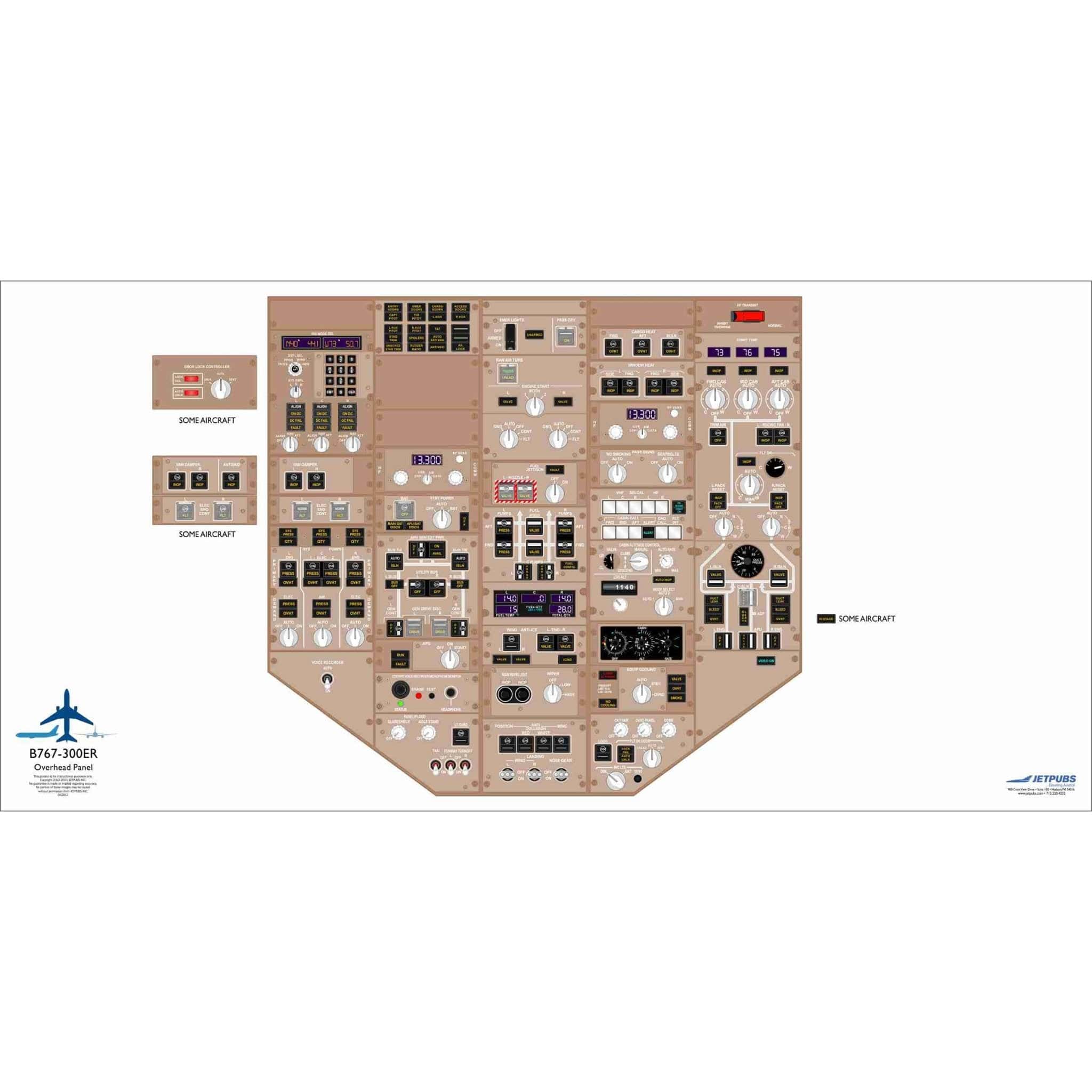 JETPUBS Cockpit Poster Boeing 18" x 36" Cockpit Posters