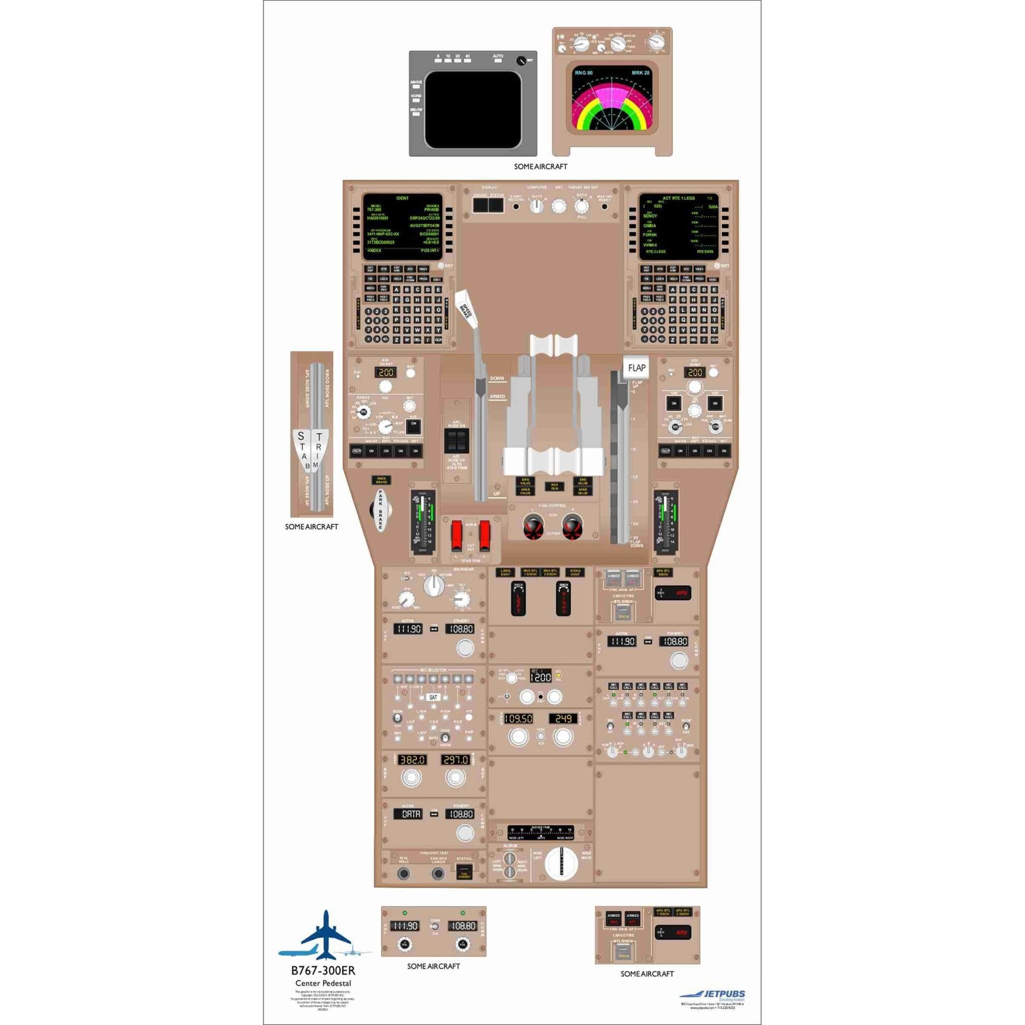 JETPUBS Cockpit Poster Boeing 18" x 36" Cockpit Posters