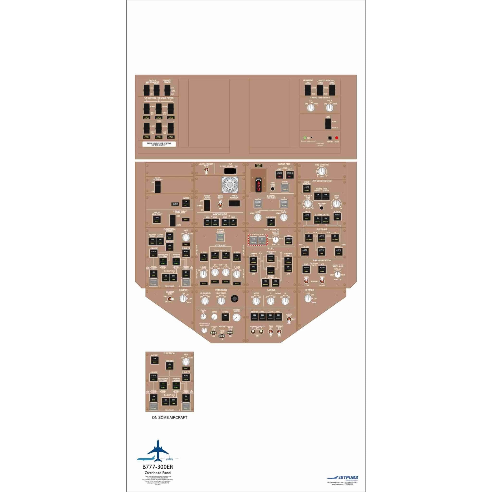 JETPUBS Cockpit Poster Boeing 18" x 36" Cockpit Posters
