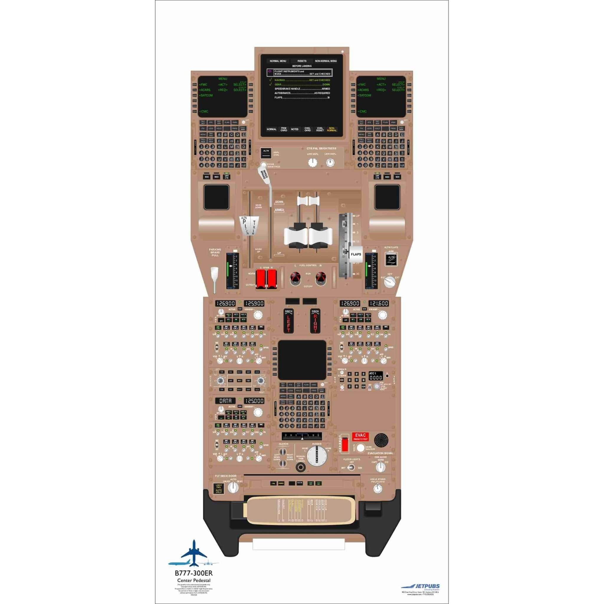 JETPUBS Cockpit Poster Boeing 18" x 36" Cockpit Posters