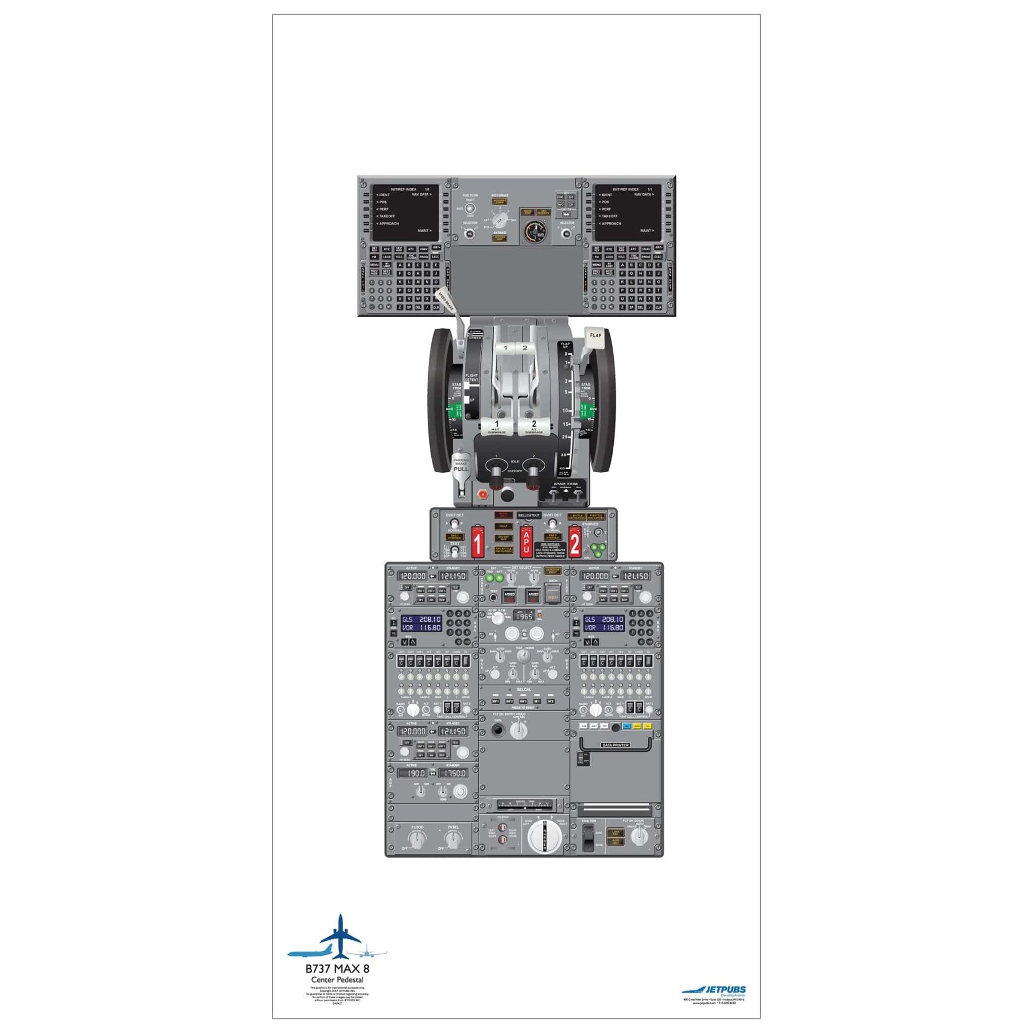 JETPUBS Cockpit Poster Boeing 18" x 36" Cockpit Posters