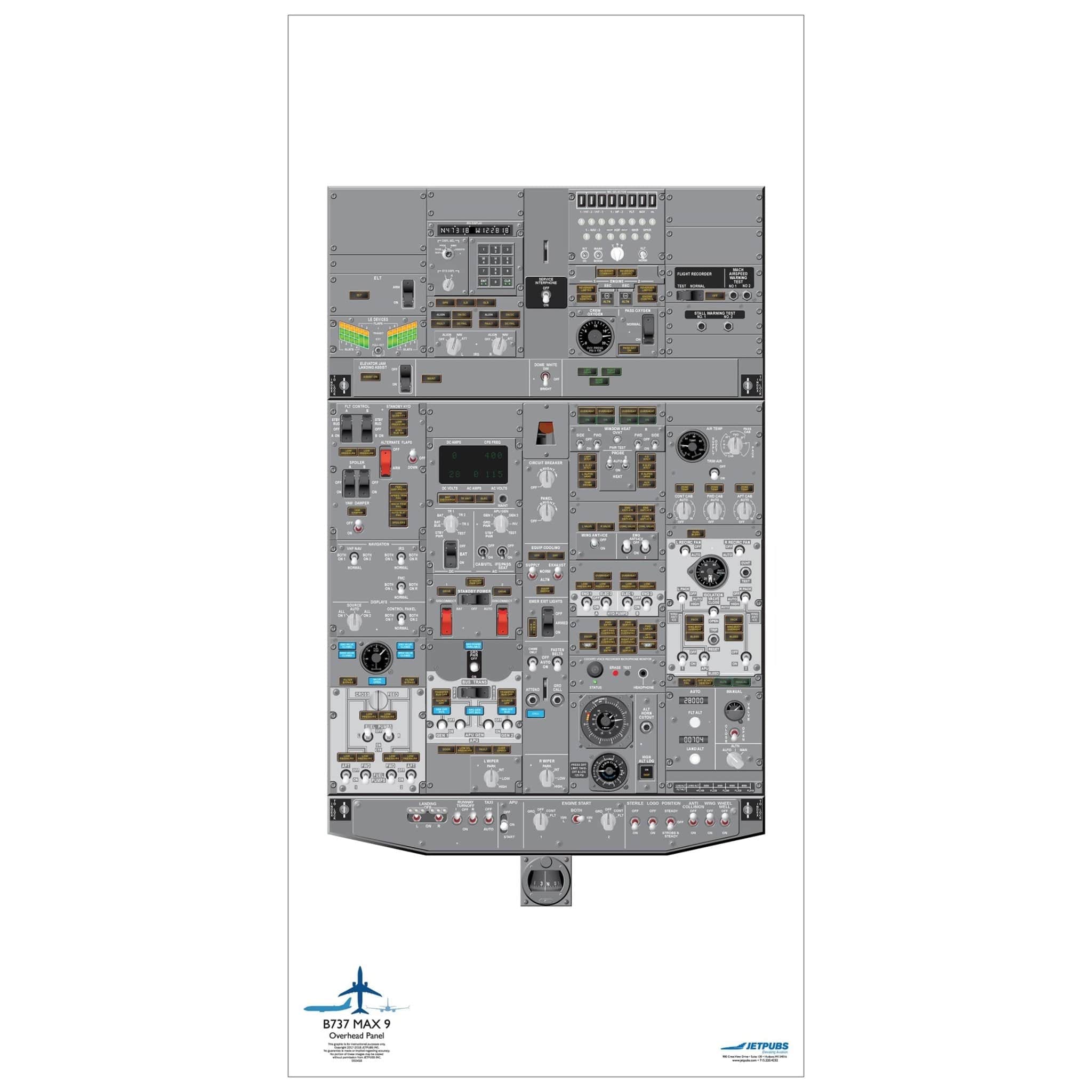 JETPUBS Cockpit Poster Boeing 18" x 36" Cockpit Posters