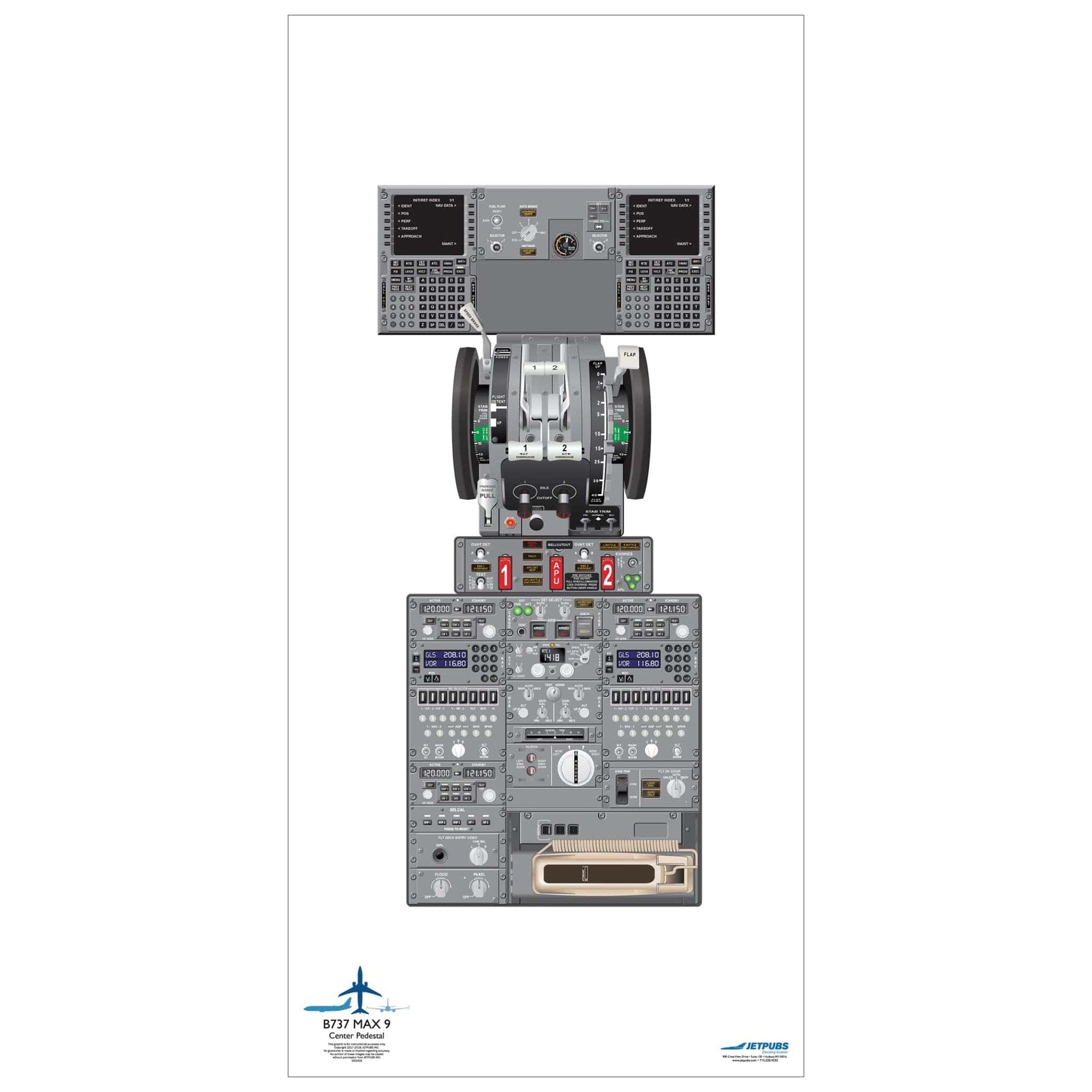 JETPUBS Cockpit Poster Boeing 18" x 36" Cockpit Posters