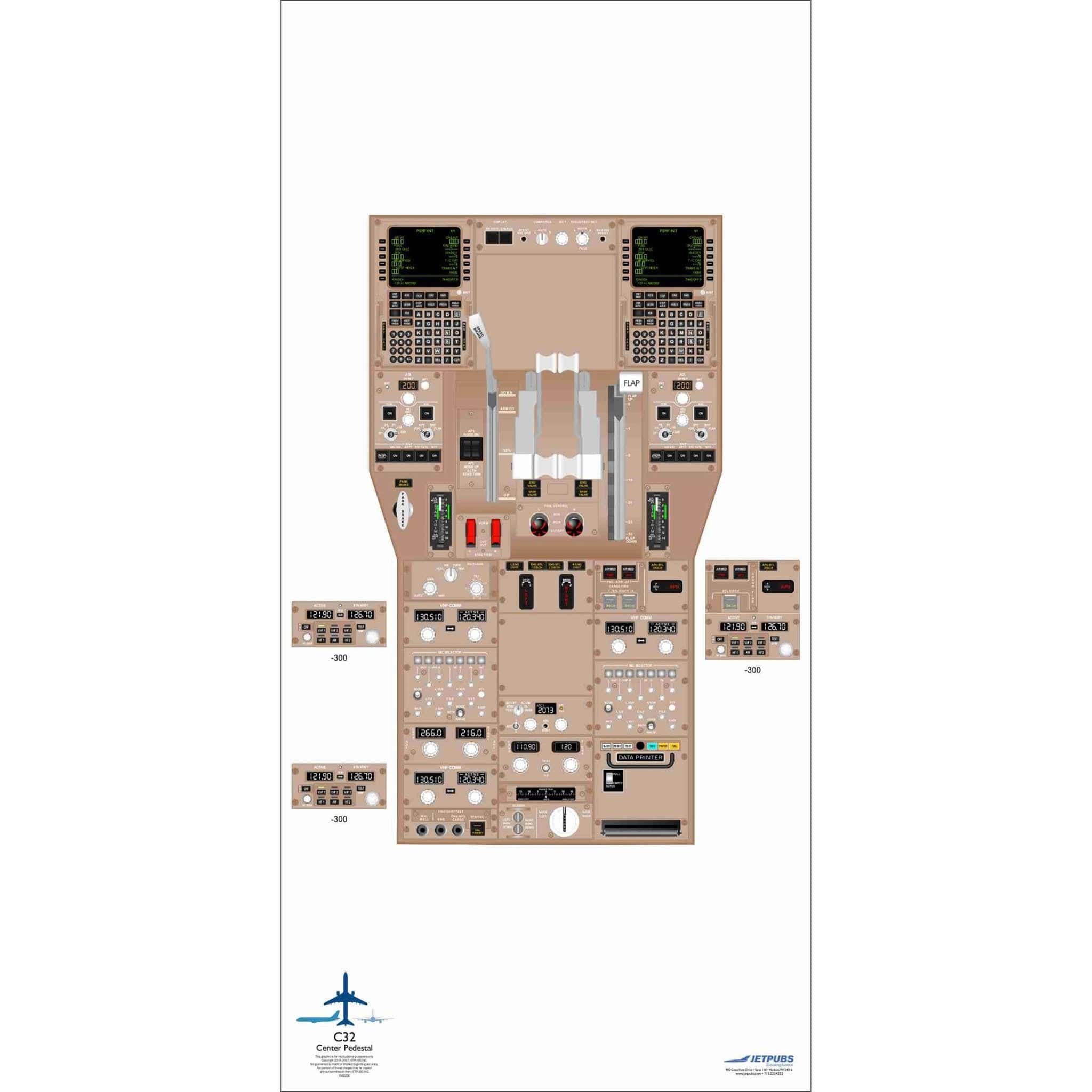 JETPUBS Cockpit Poster Boeing 18" x 36" Cockpit Posters