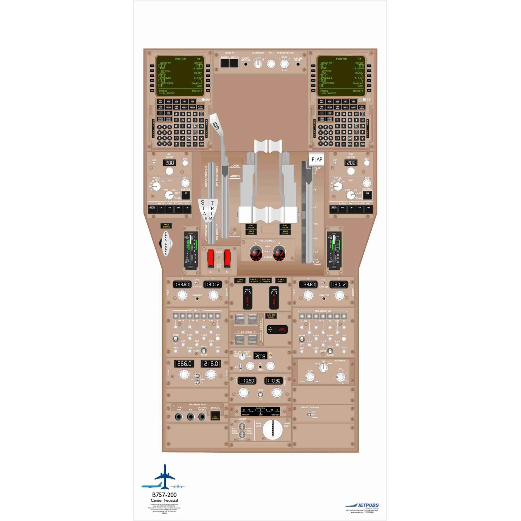 JETPUBS Cockpit Poster Boeing 18" x 36" Cockpit Posters