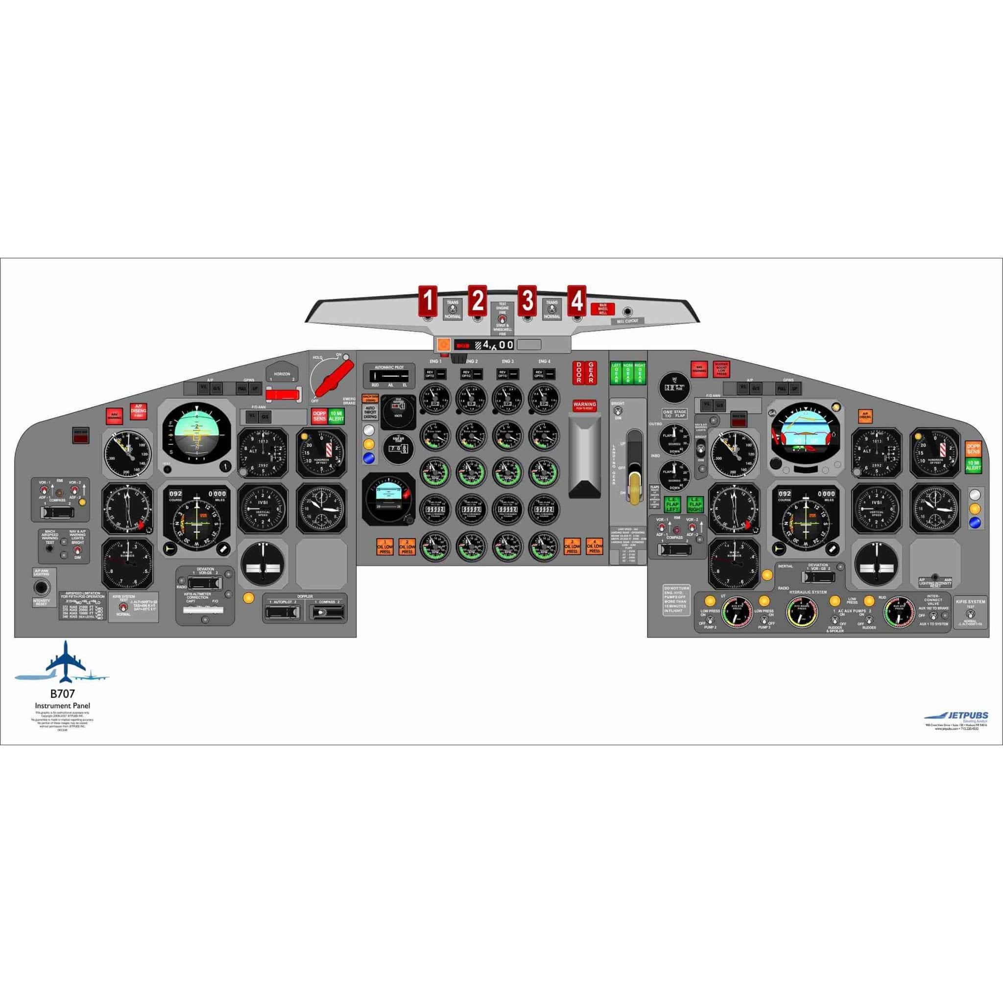 JETPUBS Cockpit Poster Boeing B707 Boeing 18" x 36" Cockpit Posters