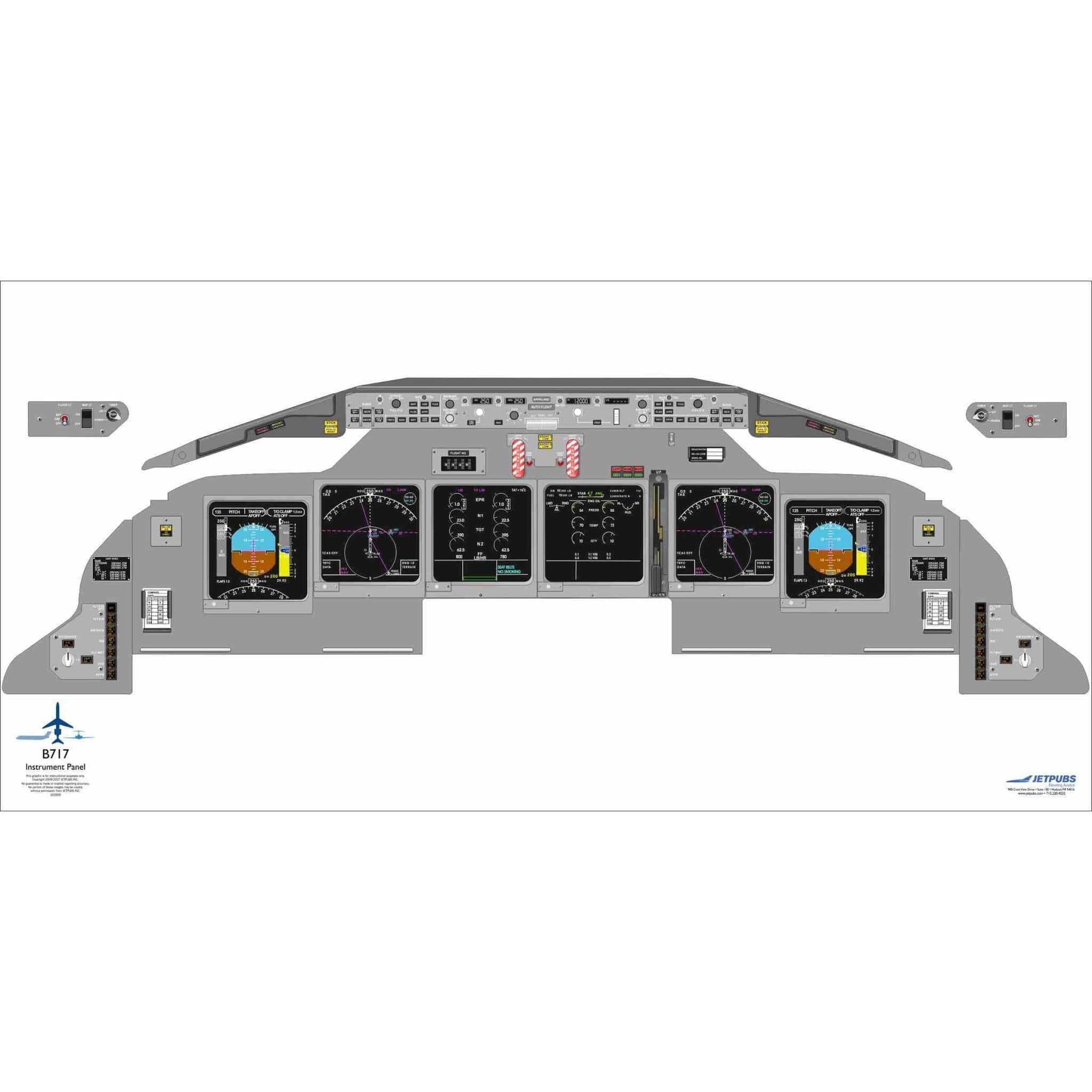 JETPUBS Cockpit Poster Boeing B717 Boeing 18" x 36" Cockpit Posters