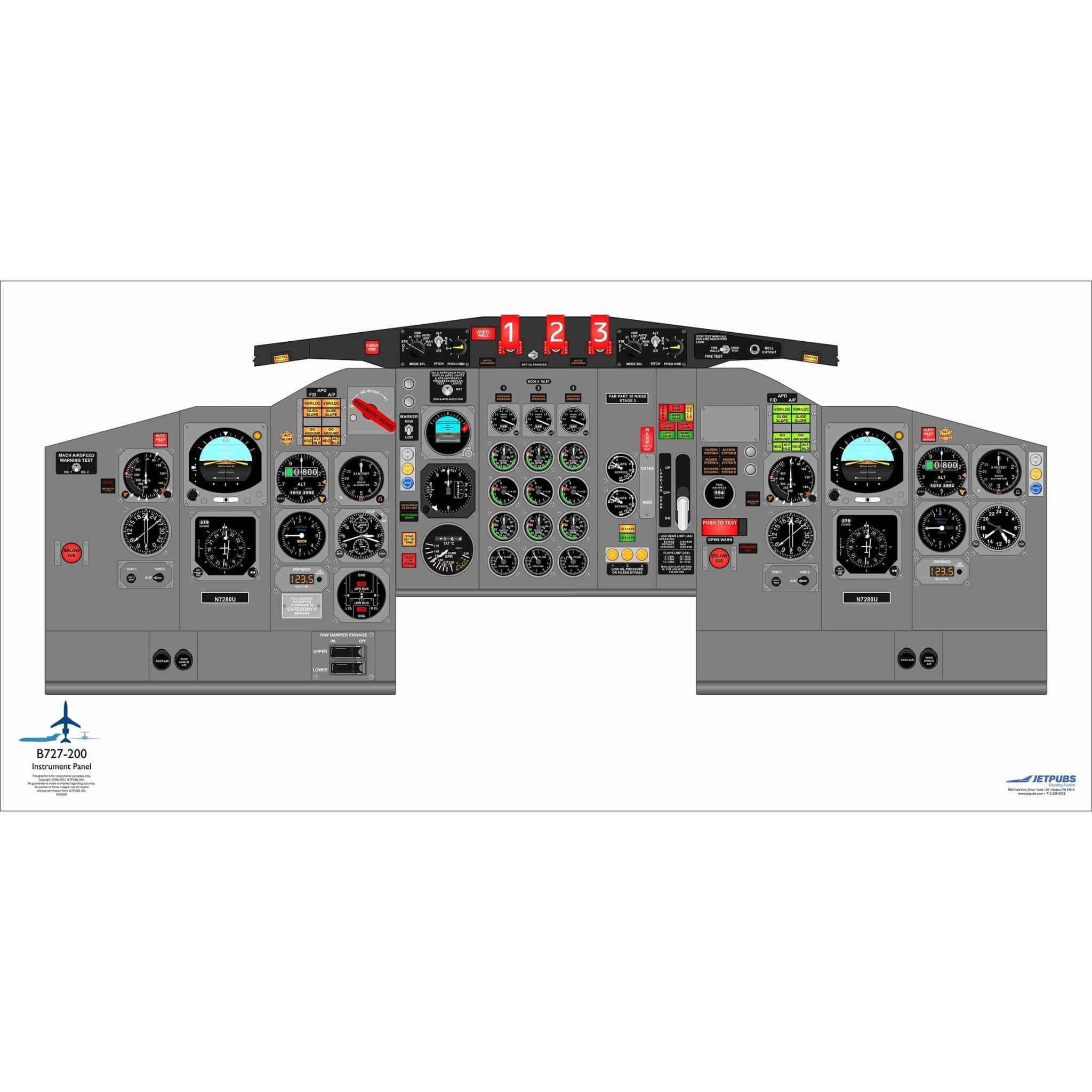 JETPUBS Cockpit Poster Boeing B727-200 Boeing 18" x 36" Cockpit Posters