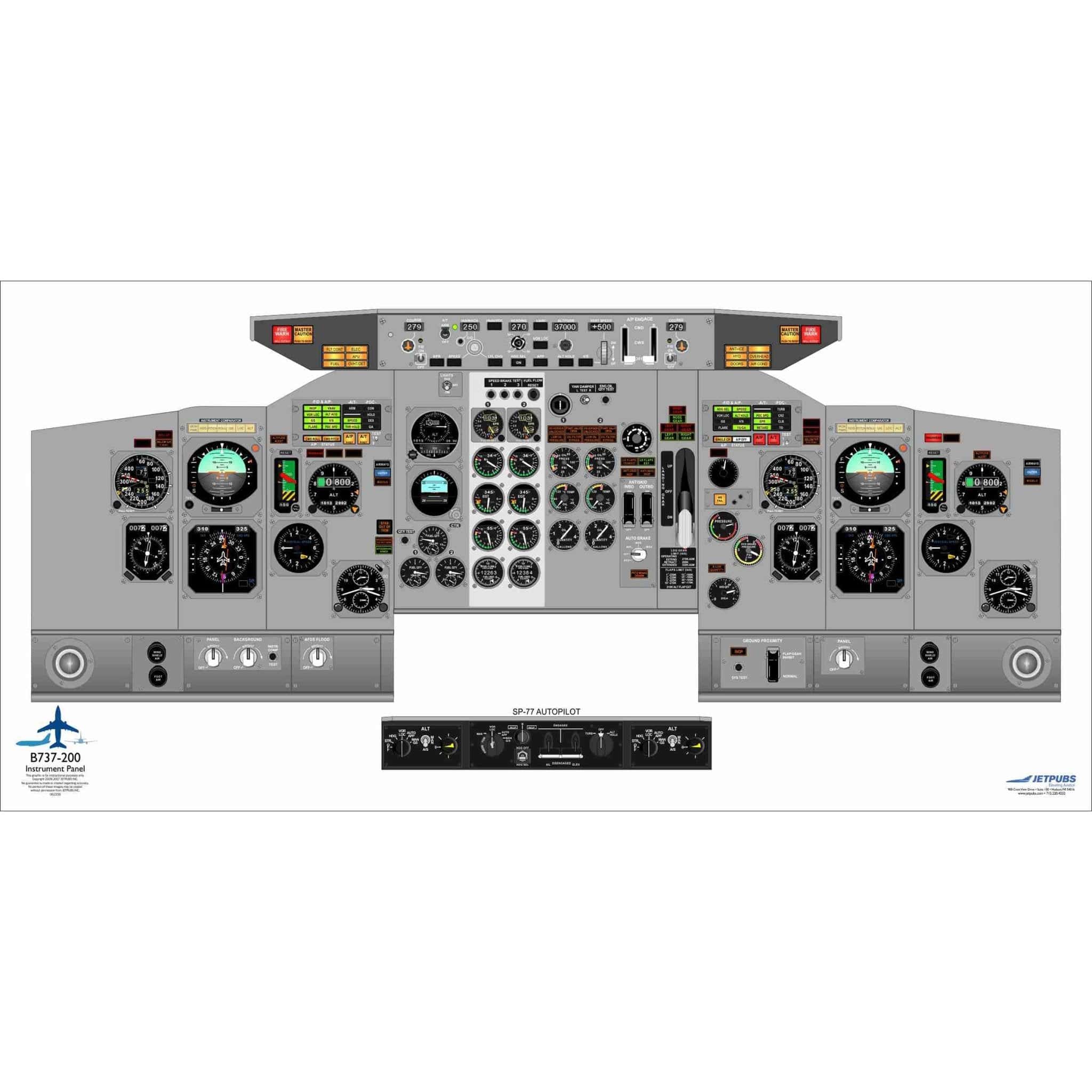 JETPUBS Cockpit Poster Boeing B737-200 Boeing 18" x 36" Cockpit Posters