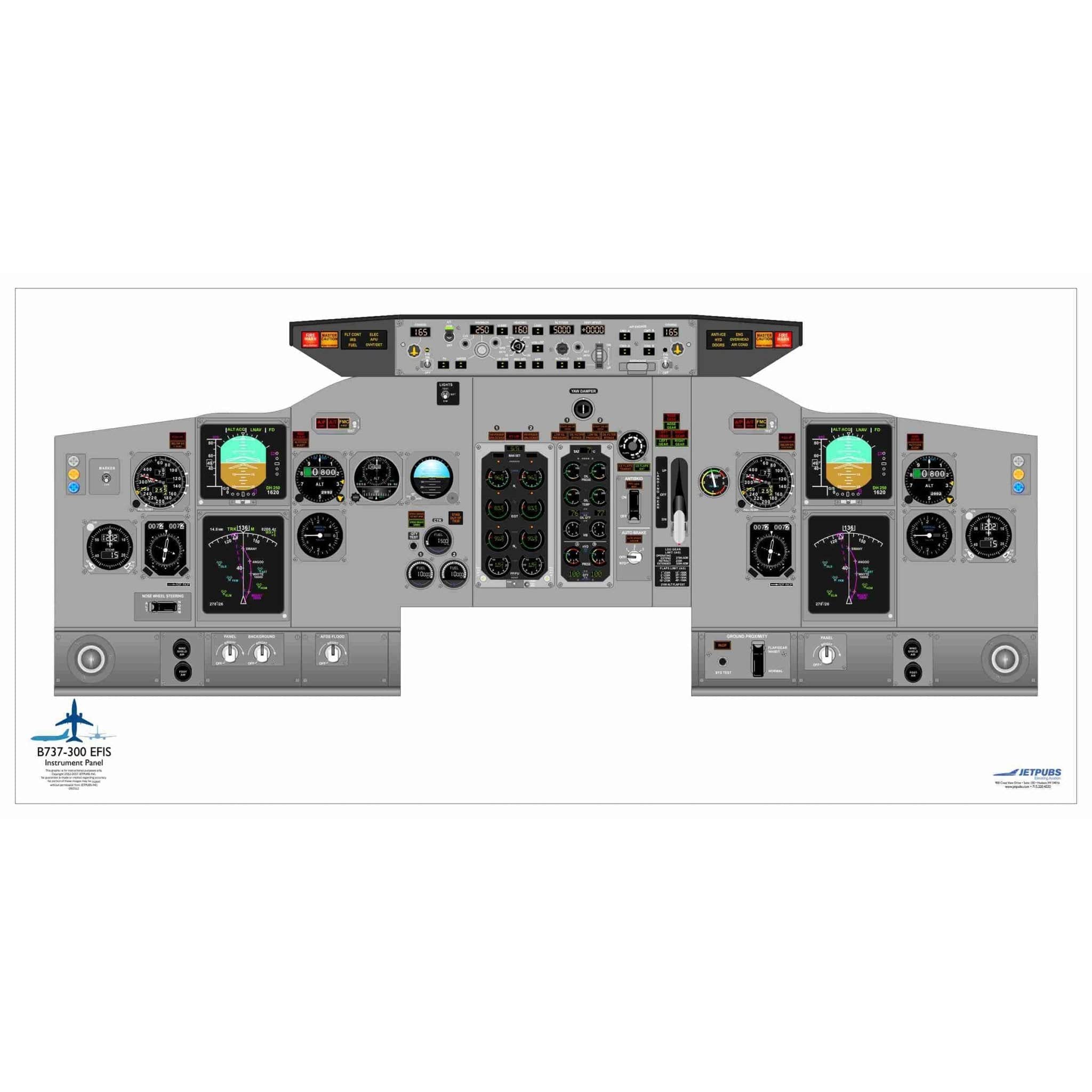 JETPUBS Cockpit Poster Boeing B737-300 EFIS Boeing 18" x 36" Cockpit Posters