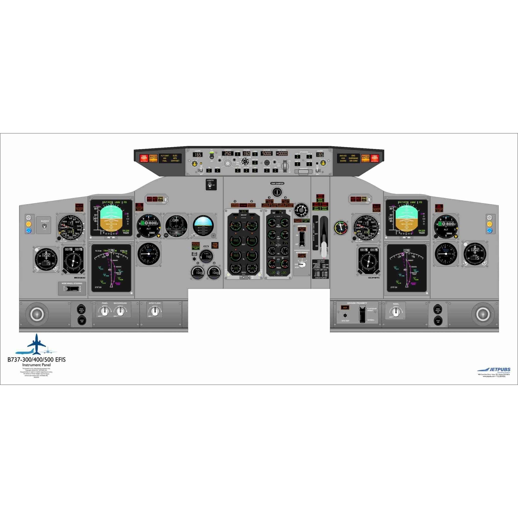 JETPUBS Cockpit Poster Boeing B737-345 EFIS Boeing 18" x 36" Cockpit Posters