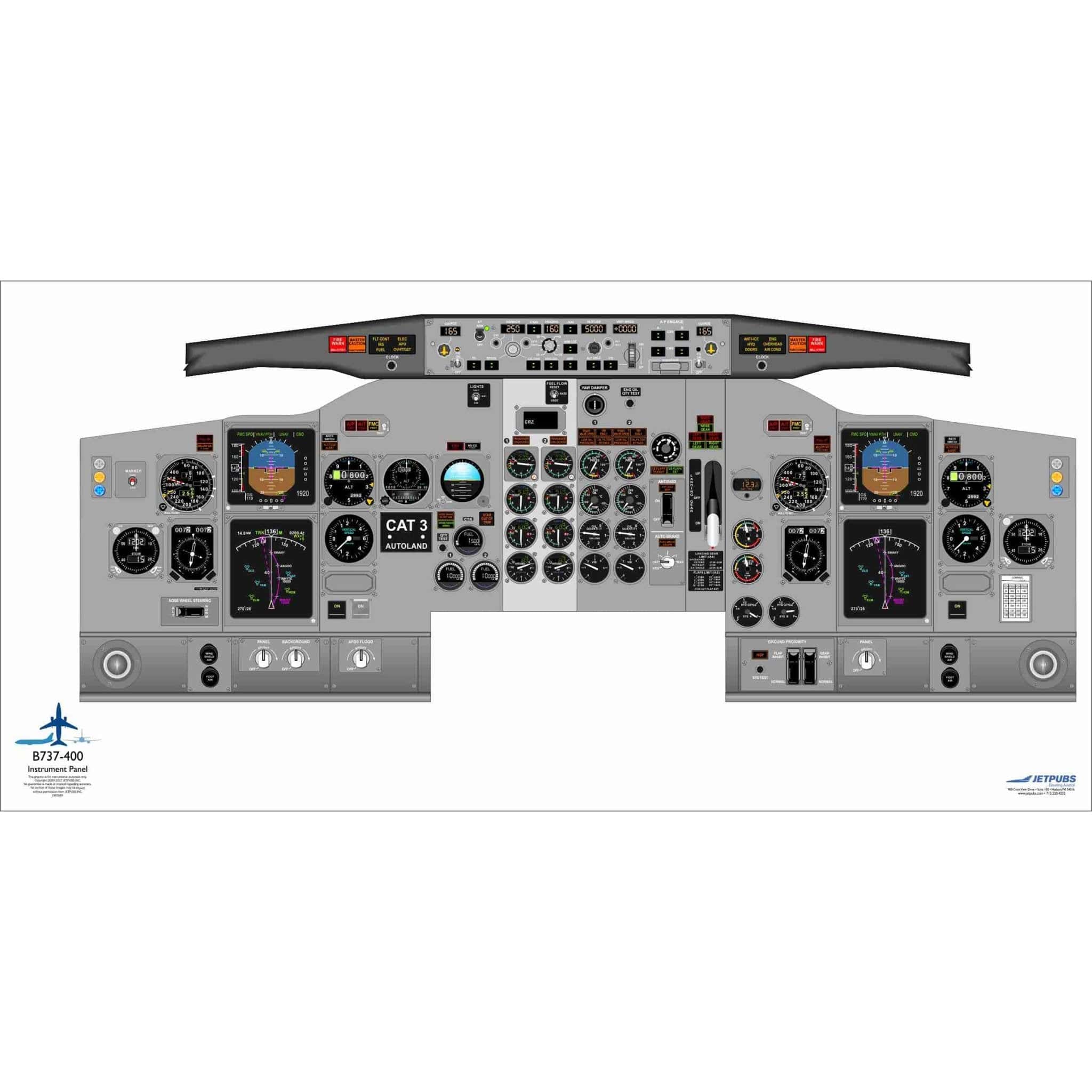 JETPUBS Cockpit Poster Boeing B737-400 Boeing 18" x 36" Cockpit Posters