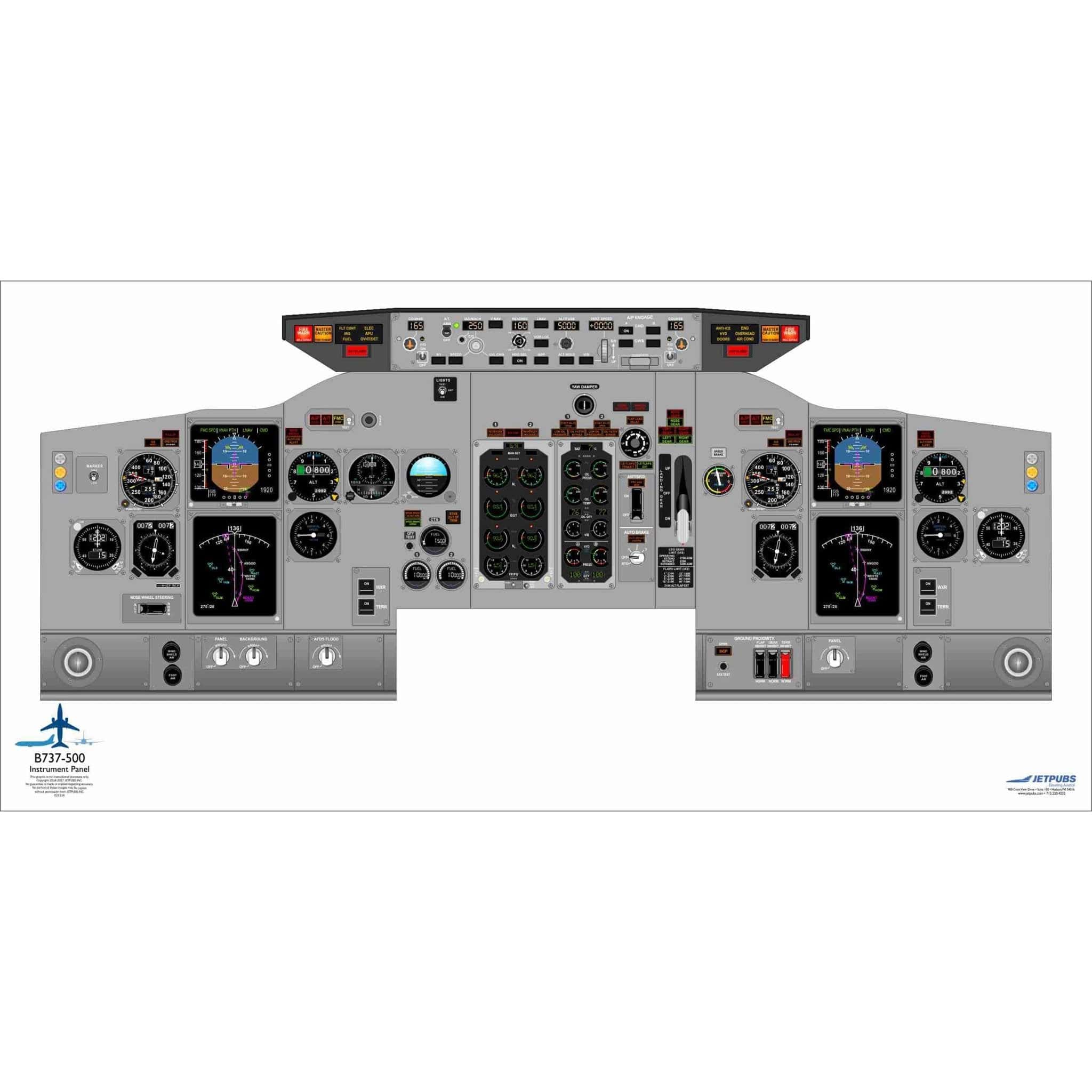 JETPUBS Cockpit Poster Boeing B737-500 Boeing 18" x 36" Cockpit Posters