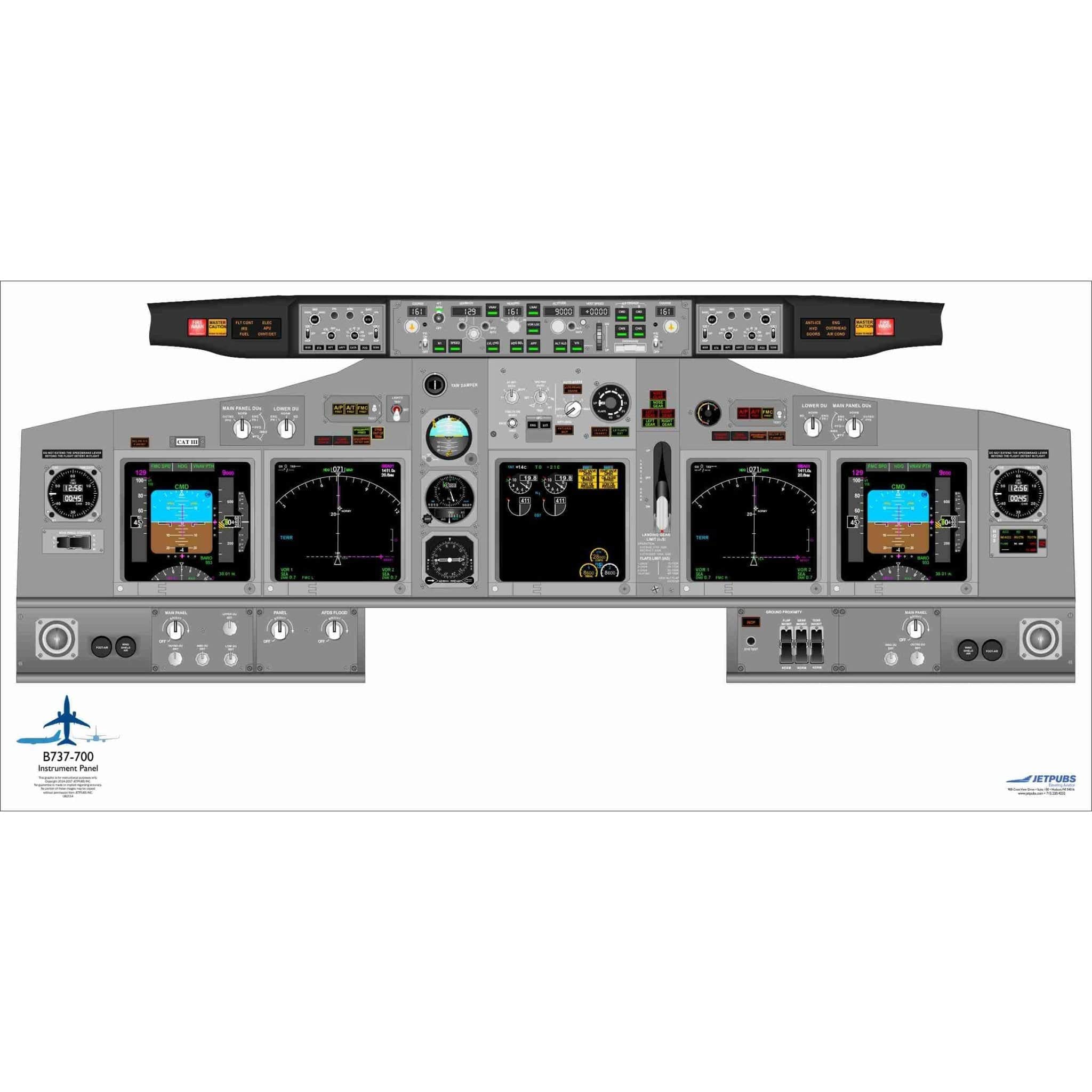 JETPUBS Cockpit Poster Boeing B737-700 Boeing 18" x 36" Cockpit Posters