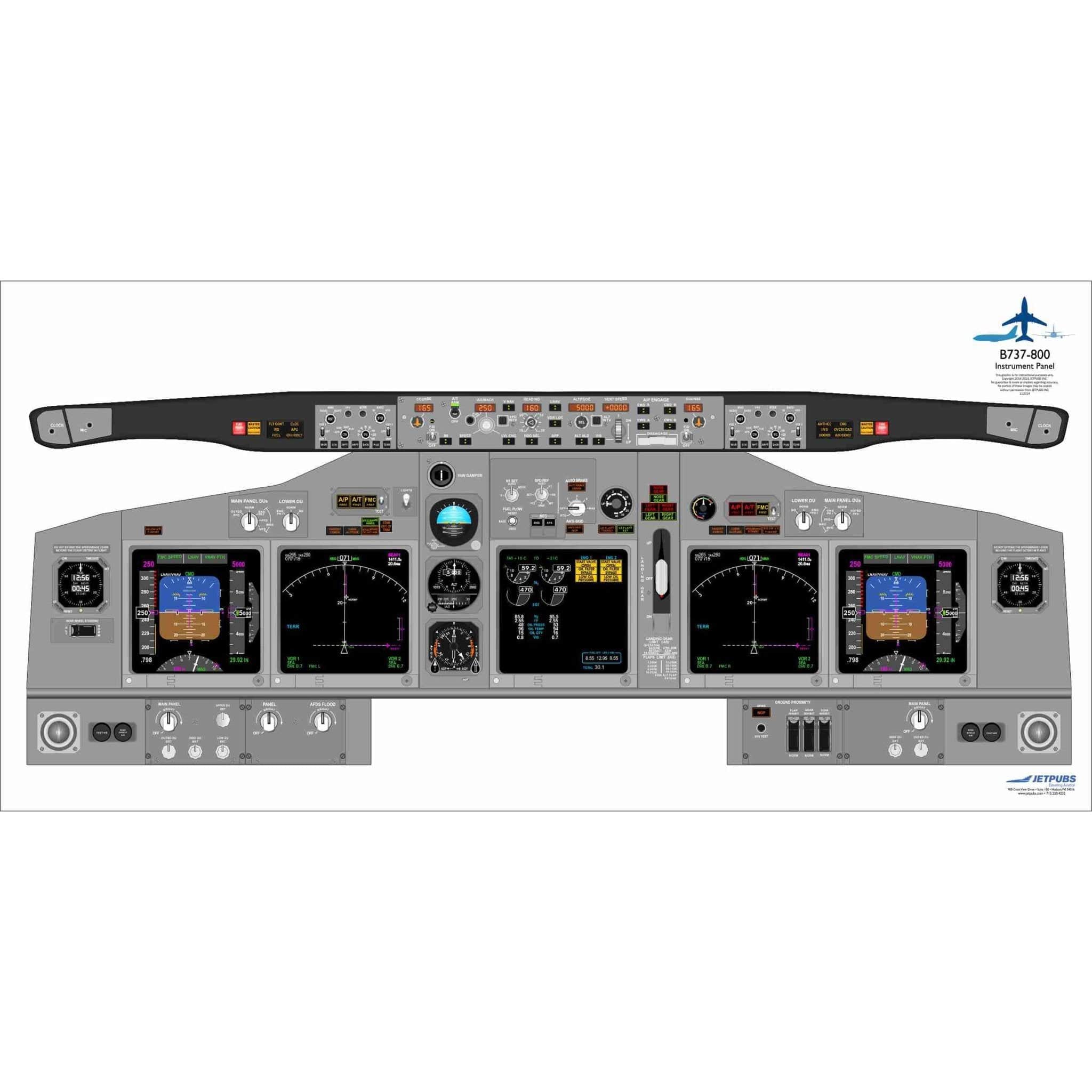 JETPUBS Cockpit Poster Boeing B737-800 Boeing 18" x 36" Cockpit Posters