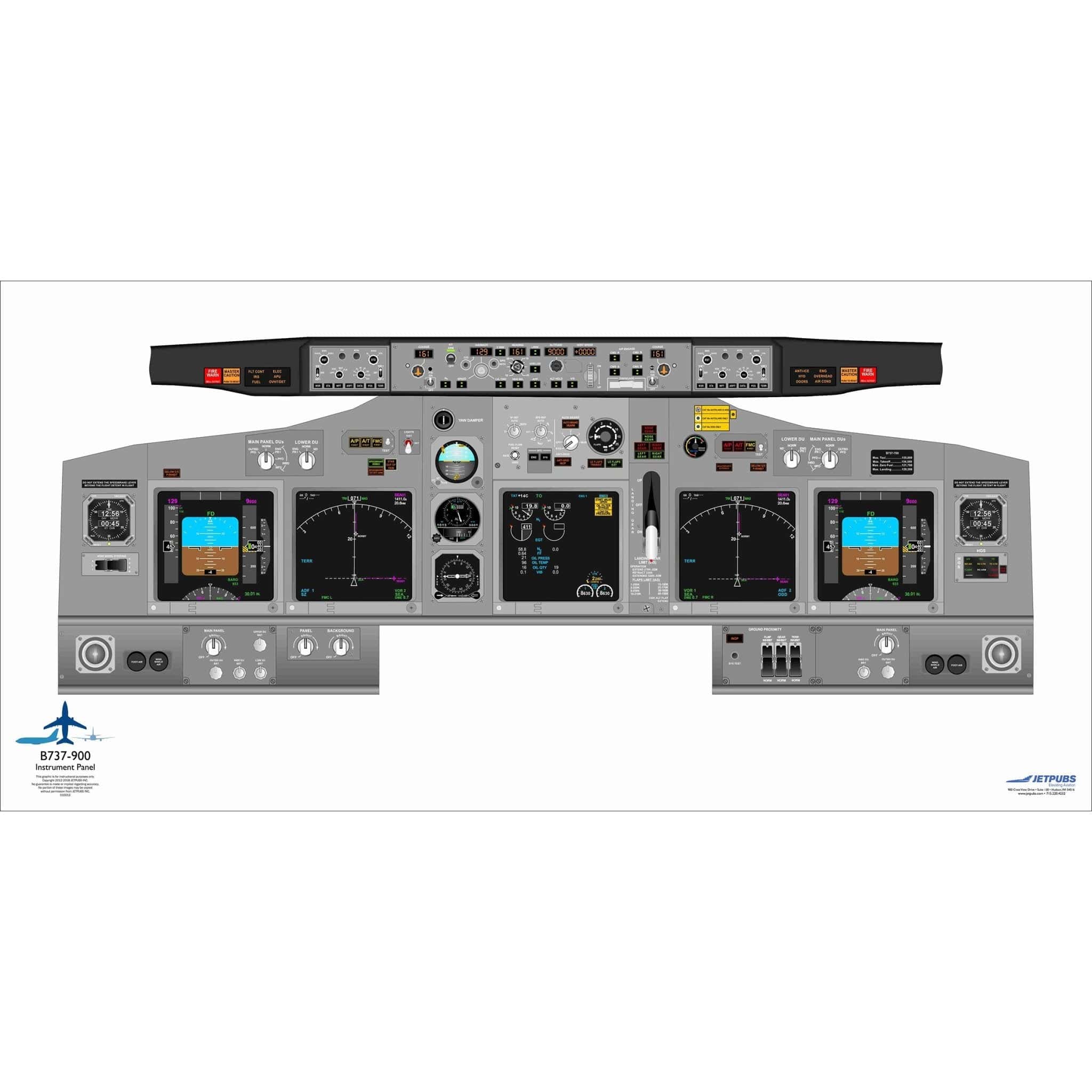 JETPUBS Cockpit Poster Boeing B737-900 Boeing 18" x 36" Cockpit Posters