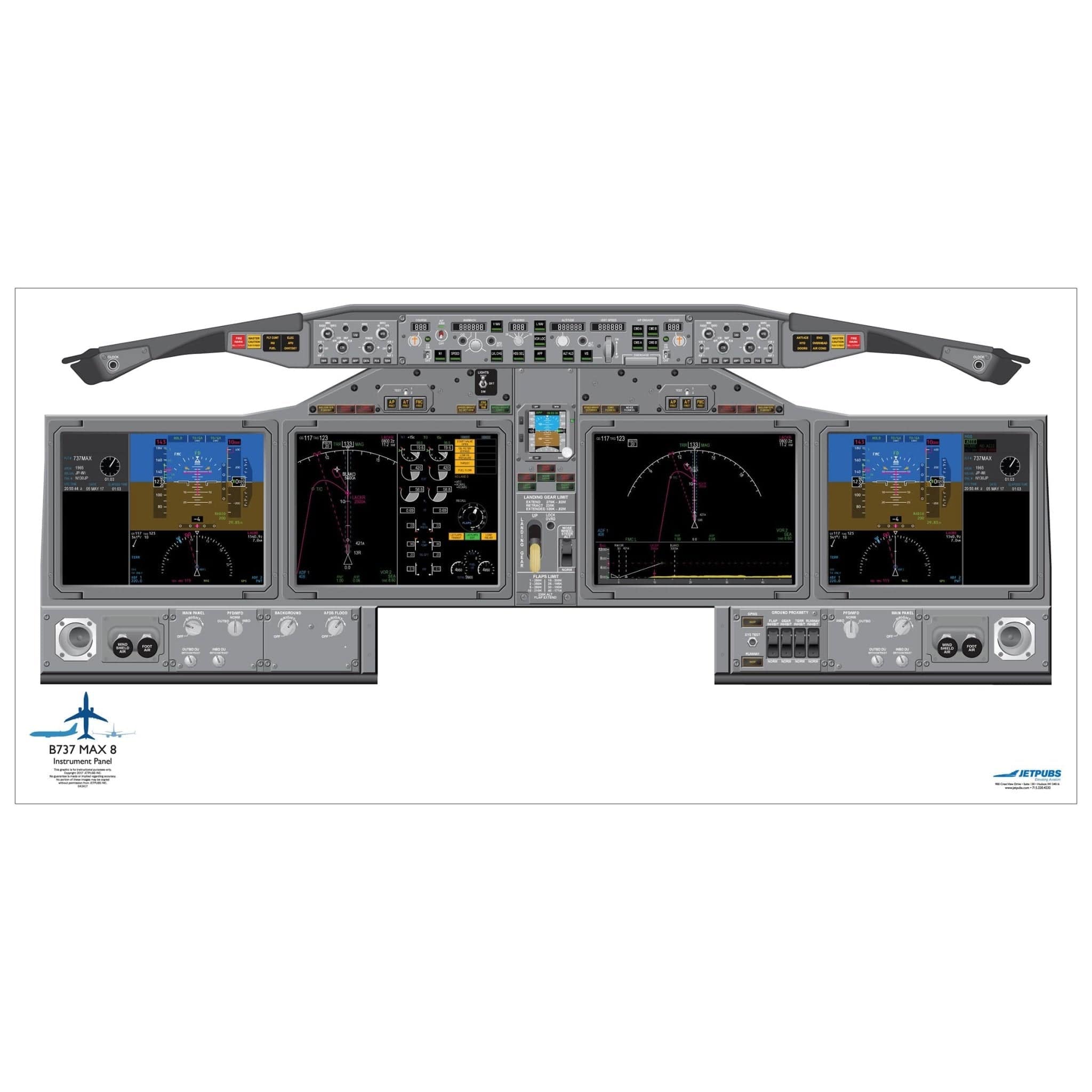 JETPUBS Cockpit Poster Boeing B737 MAX -8 Boeing 18" x 36" Cockpit Posters