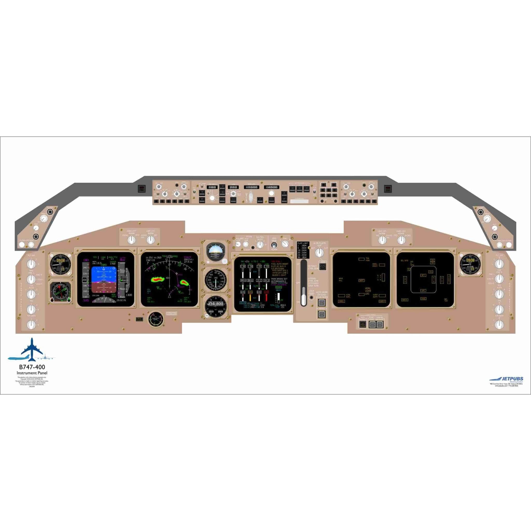 JETPUBS Cockpit Poster Boeing B747-400 Boeing 18" x 36" Cockpit Posters