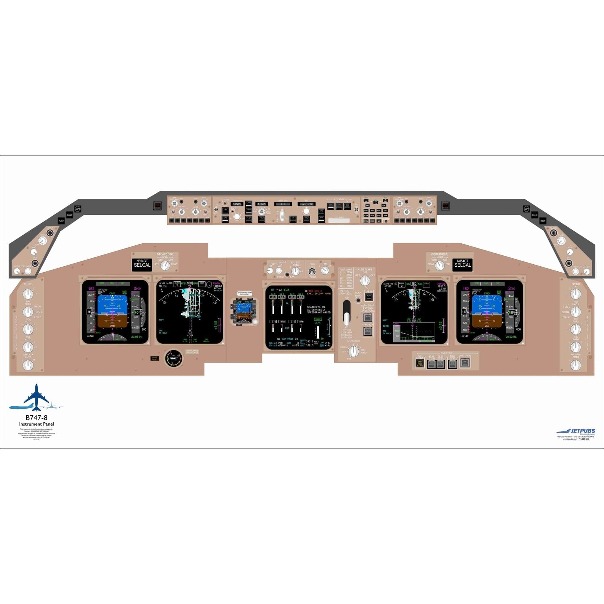 JETPUBS Cockpit Poster Boeing B747-8 Boeing 18" x 36" Cockpit Posters