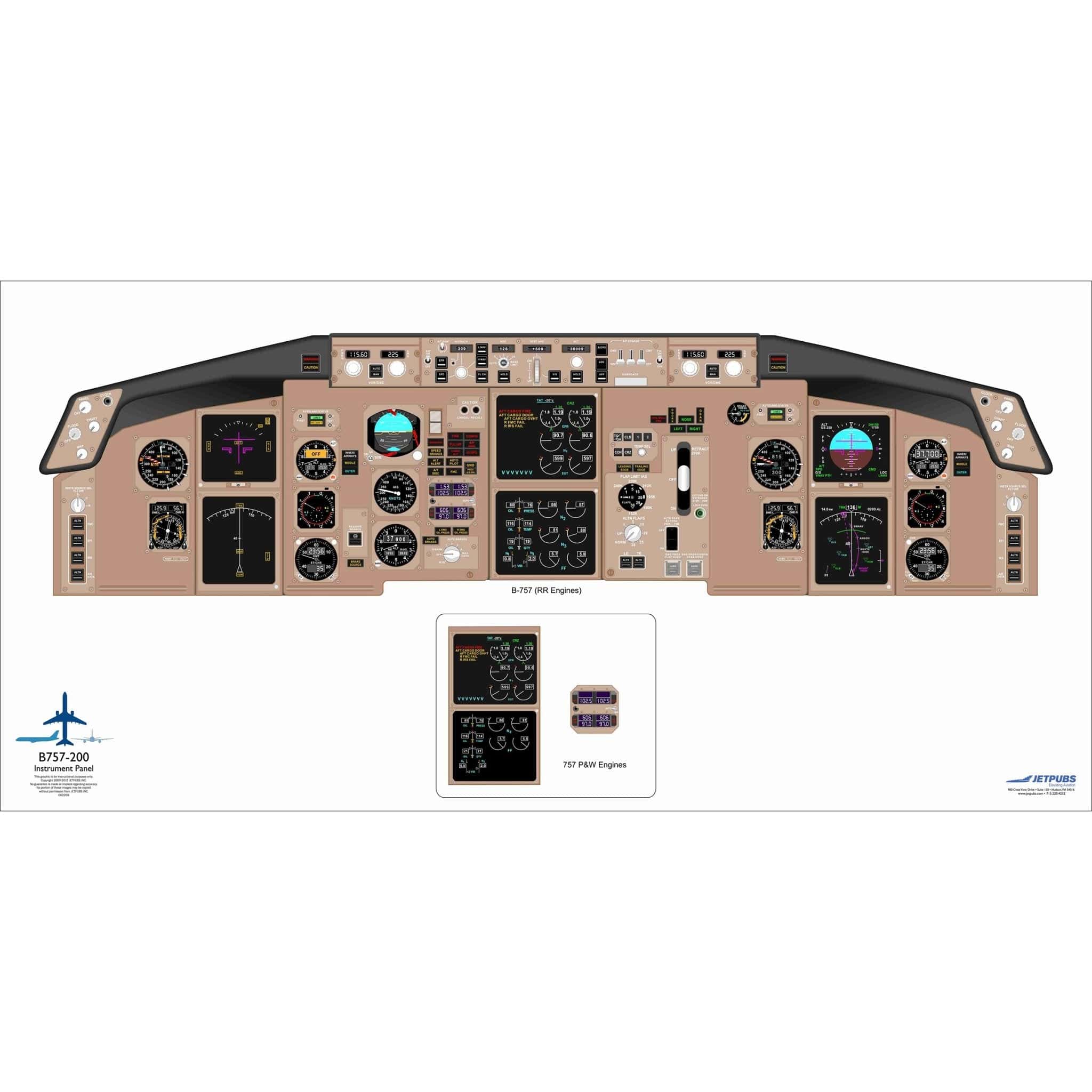 JETPUBS Cockpit Poster Boeing B757-200 (EFIS) Boeing 18" x 36" Cockpit Posters