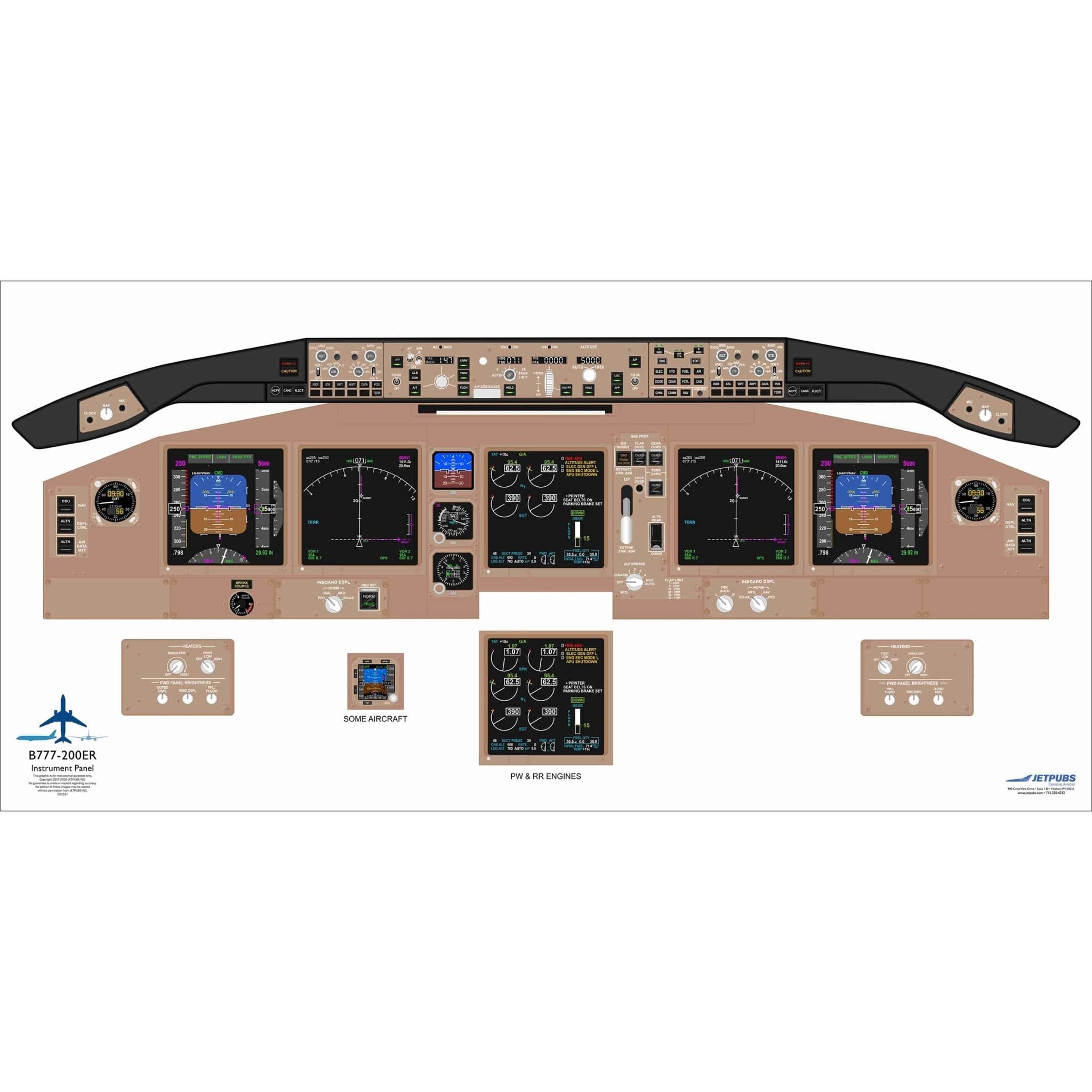 JETPUBS Cockpit Poster Boeing B777-200 Boeing 18" x 36" Cockpit Posters