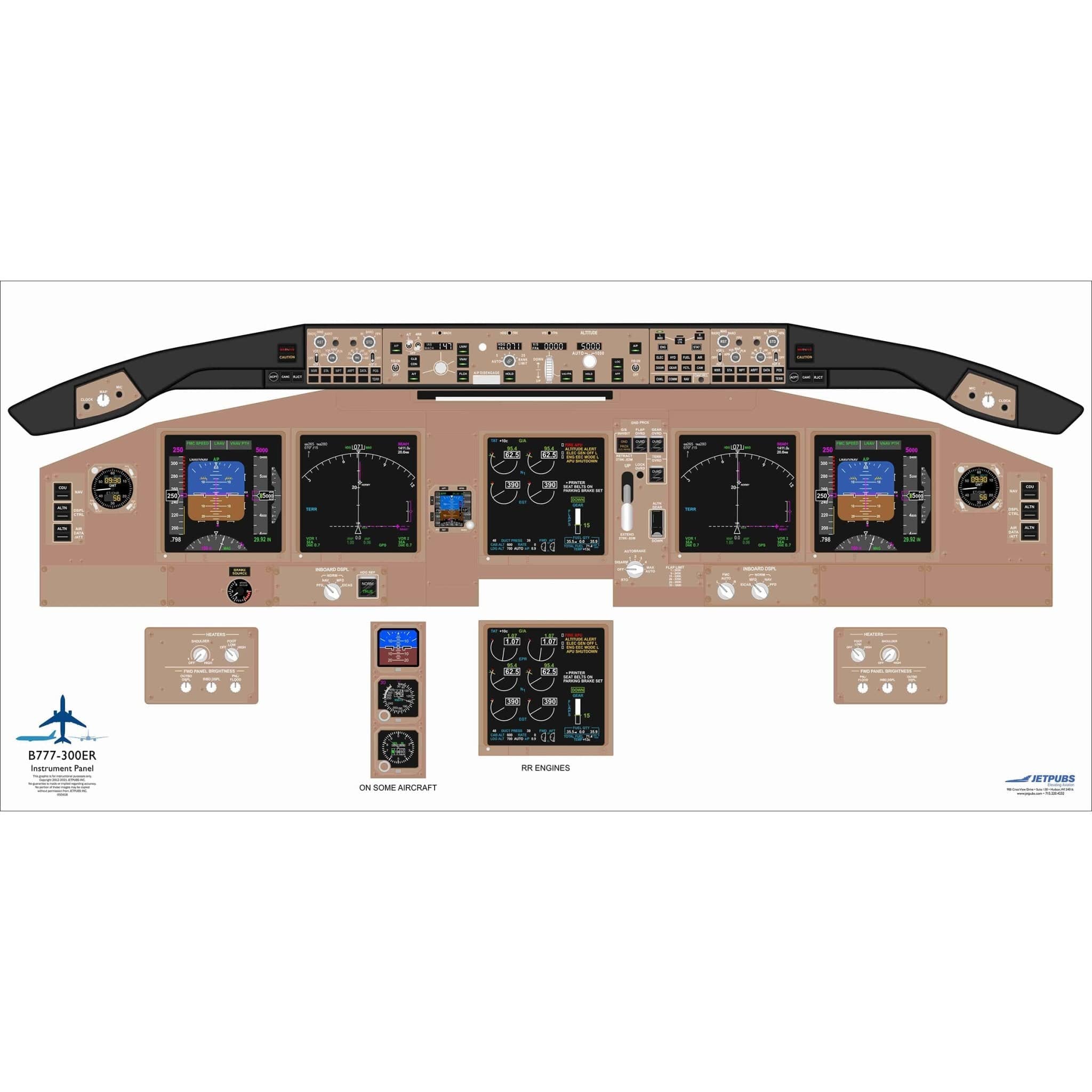 JETPUBS Cockpit Poster Boeing B777-300 Boeing 18" x 36" Cockpit Posters