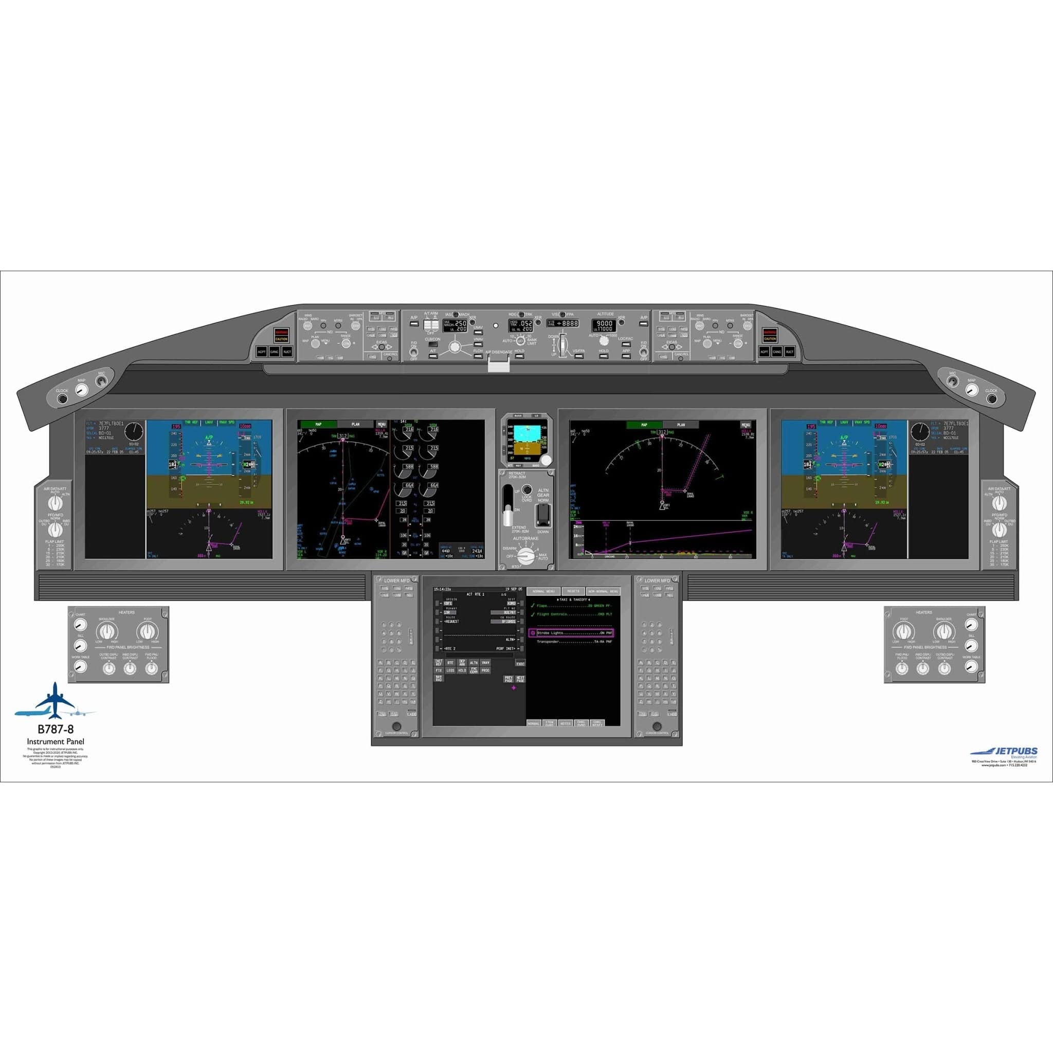 JETPUBS Cockpit Poster Boeing B787-8 Boeing 18" x 36" Cockpit Posters