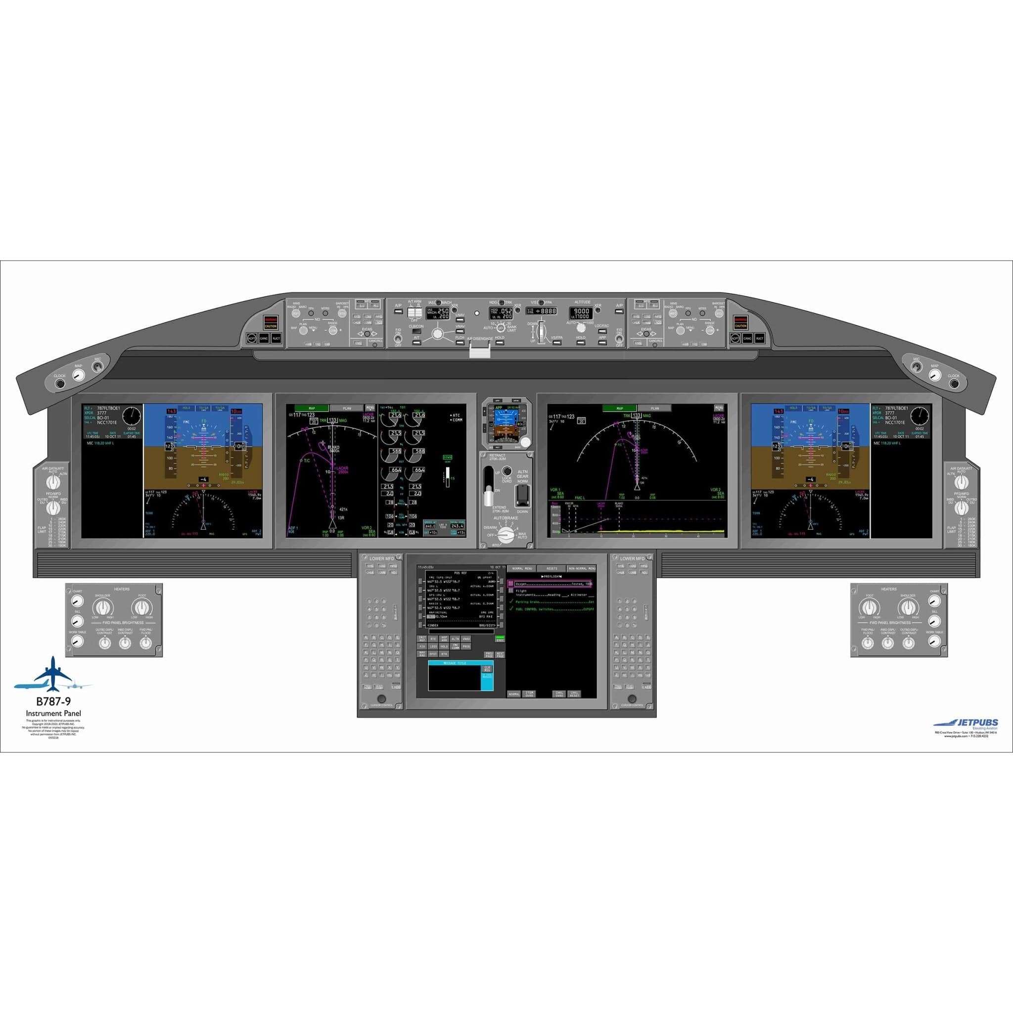 JETPUBS Cockpit Poster Boeing B787-9 Boeing 18" x 36" Cockpit Posters