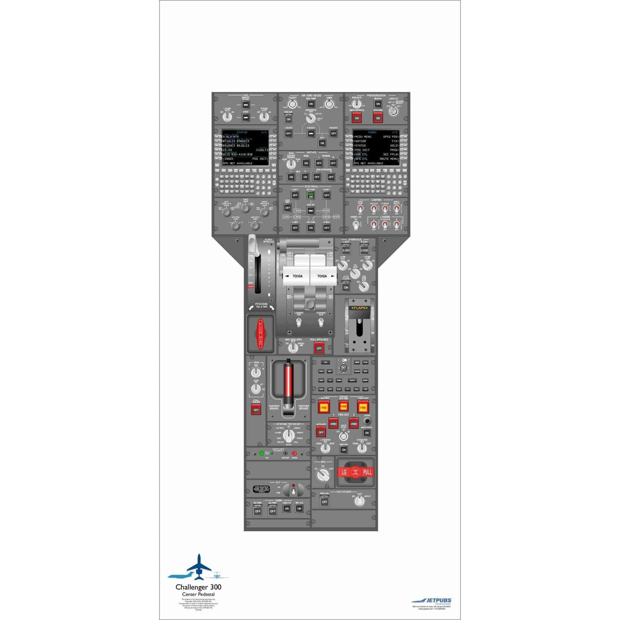 JETPUBS Cockpit Poster Bombardier 18" x 36" Cockpit Posters